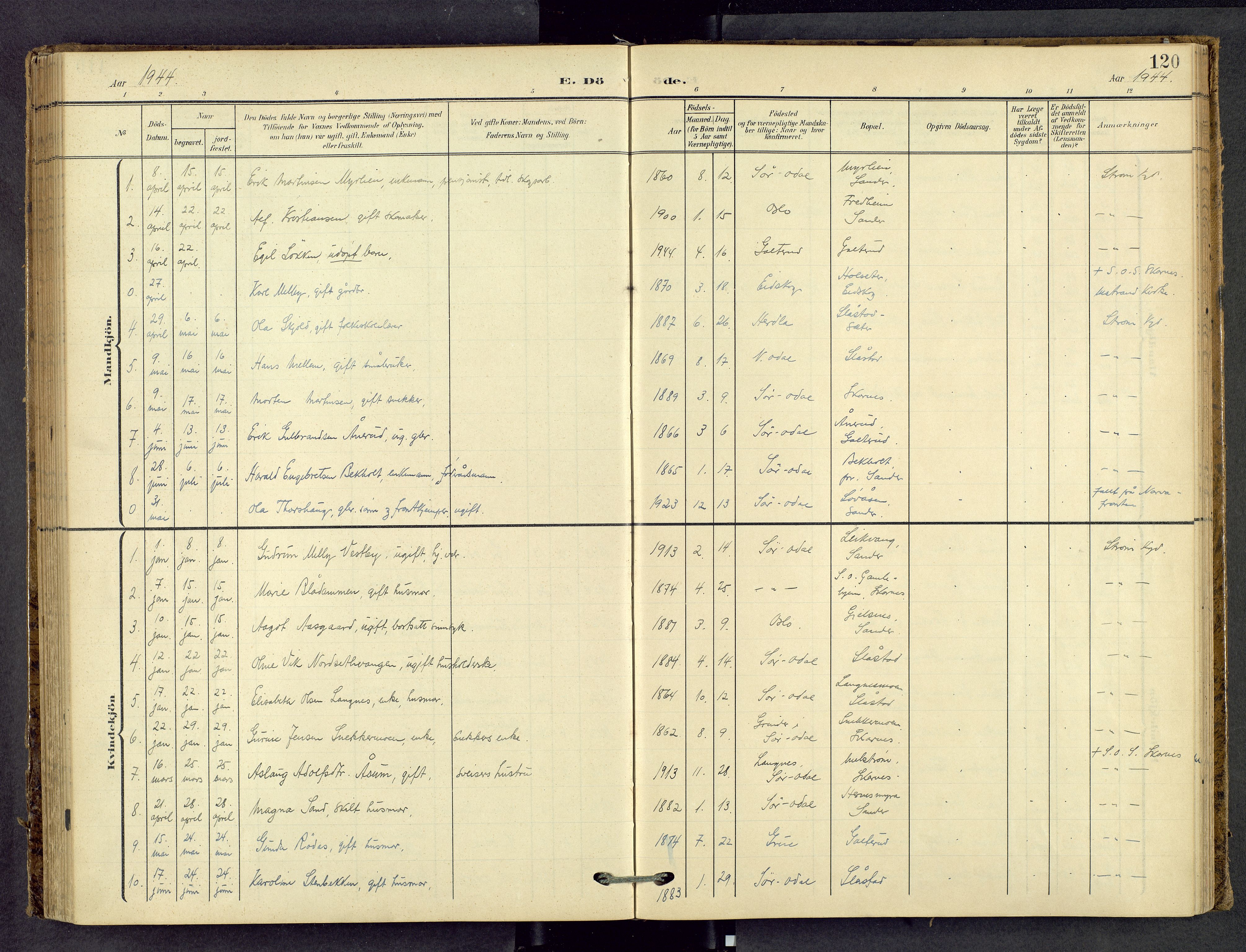 Sør-Odal prestekontor, AV/SAH-PREST-030/H/Ha/Haa/L0010: Ministerialbok nr. 10, 1907-1968, s. 120