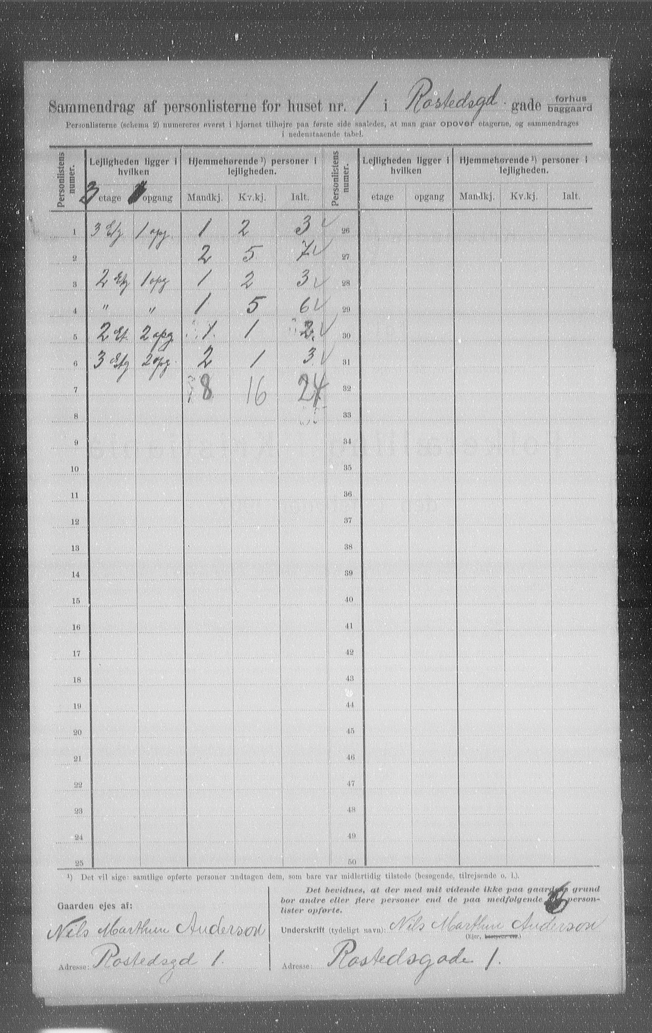 OBA, Kommunal folketelling 1.2.1907 for Kristiania kjøpstad, 1907, s. 42943