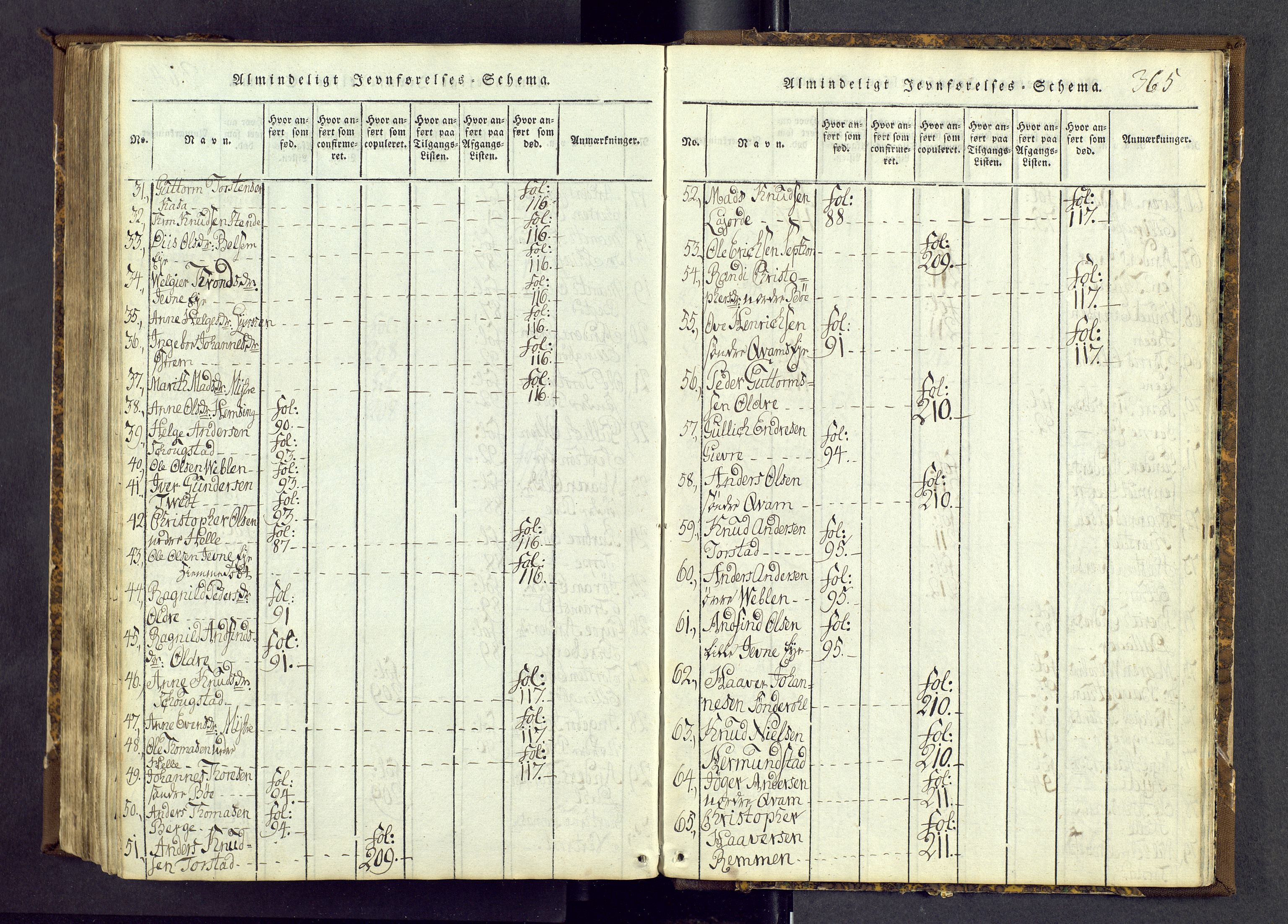 Vang prestekontor, Valdres, SAH/PREST-140/H/Ha/L0004: Ministerialbok nr. 4, 1814-1831, s. 365