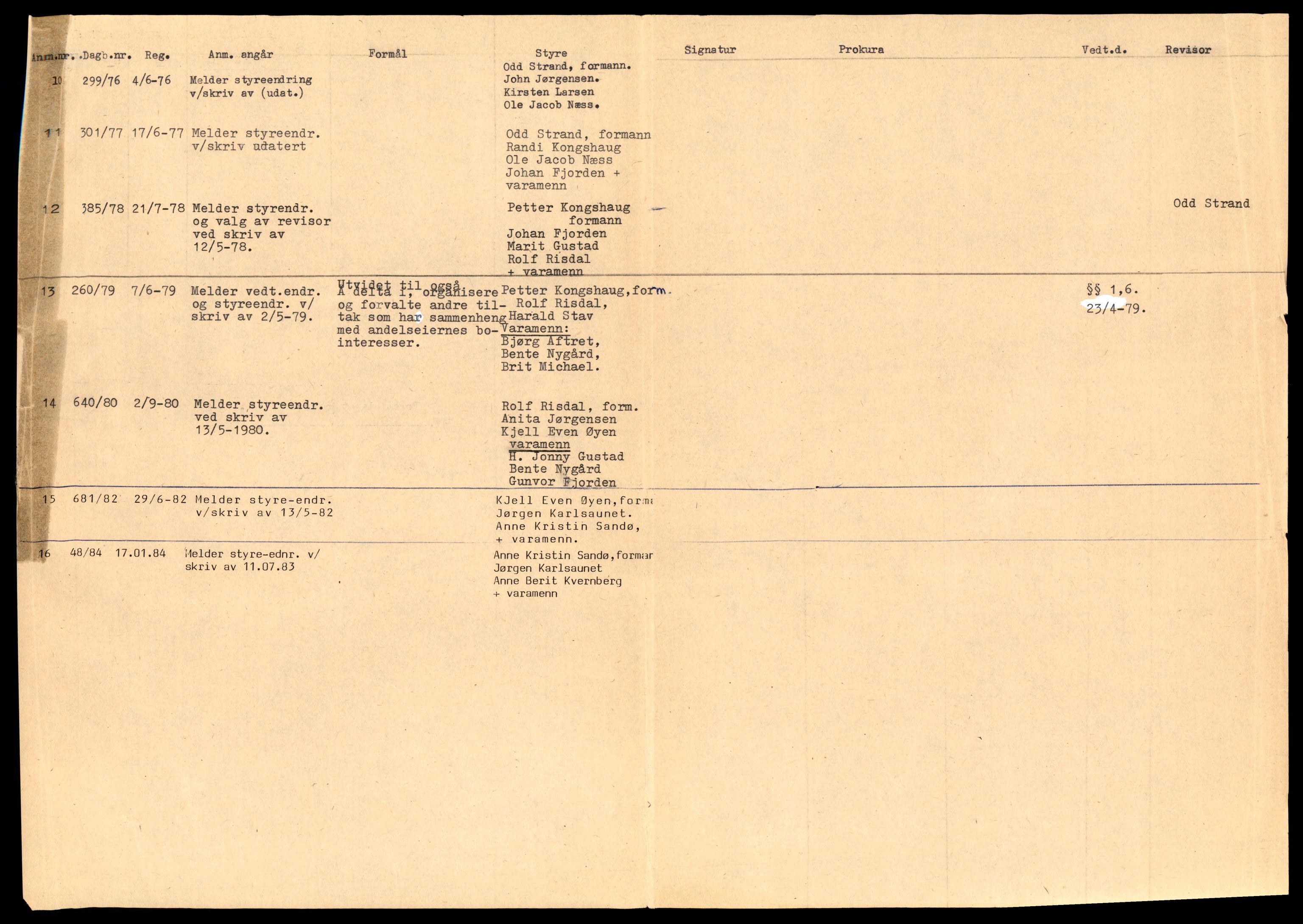 Trondheim byfogd, AV/SAT-A-0003/2/J/Jd/Jda/L0087: Bilag, andelslag og borettslag, Myr-Nor, 1944-1990, s. 2