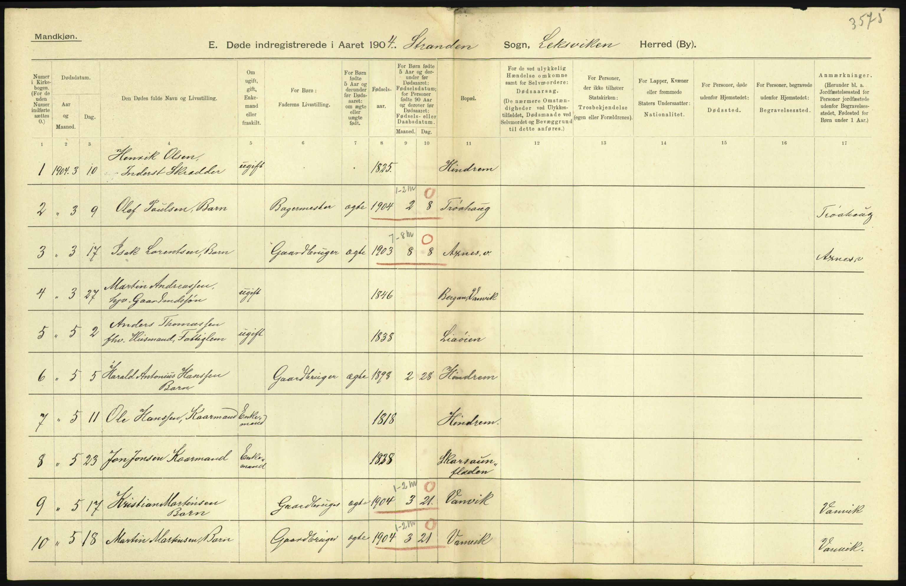 Statistisk sentralbyrå, Sosiodemografiske emner, Befolkning, AV/RA-S-2228/D/Df/Dfa/Dfab/L0019: Nordre Trondhjems amt: Fødte, gifte, døde, 1904, s. 461