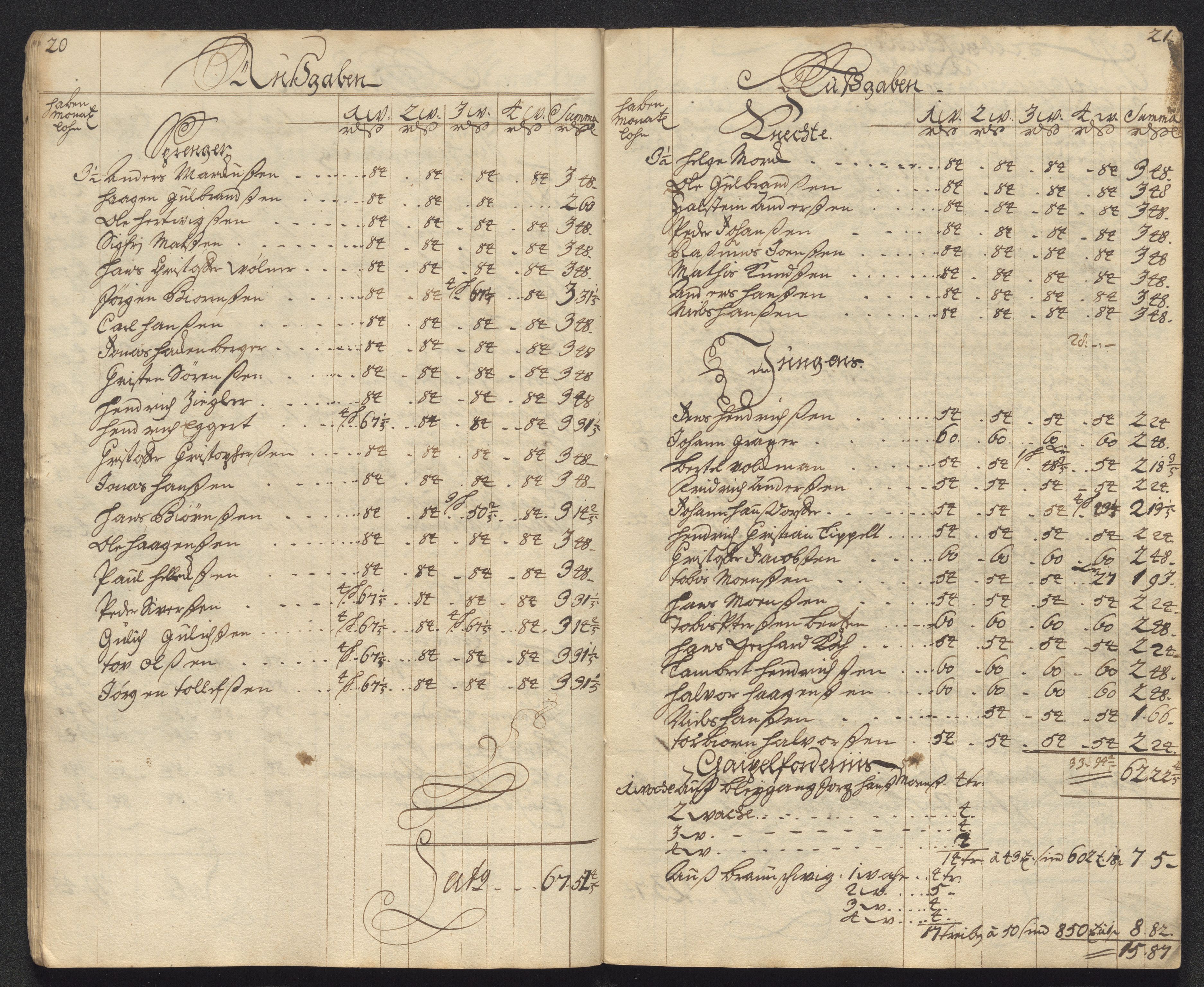 Kongsberg Sølvverk 1623-1816, AV/SAKO-EA-3135/001/D/Dc/Dcd/L0099: Utgiftsregnskap for gruver m.m., 1710, s. 544