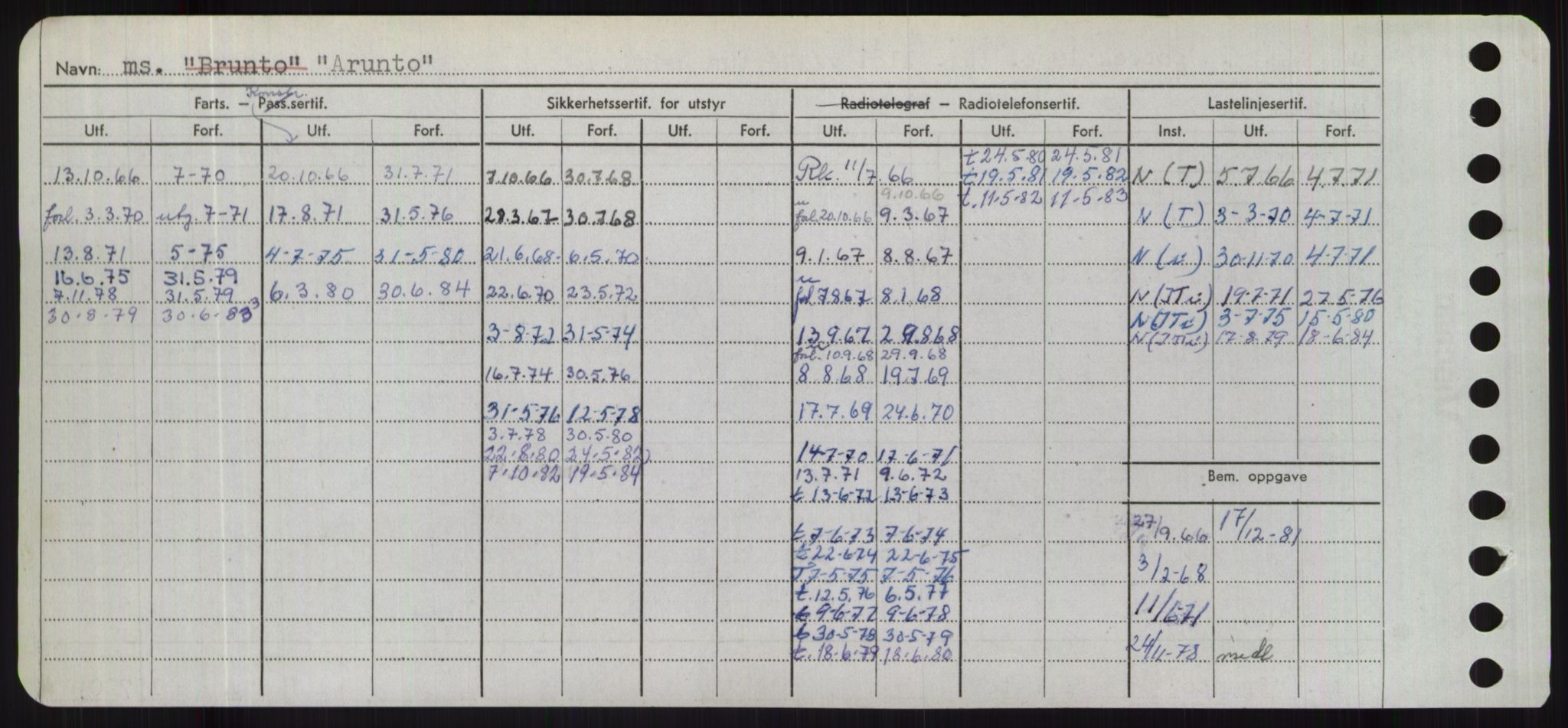 Sjøfartsdirektoratet med forløpere, Skipsmålingen, AV/RA-S-1627/H/Hd/L0002: Fartøy, Apa-Axe, s. 226