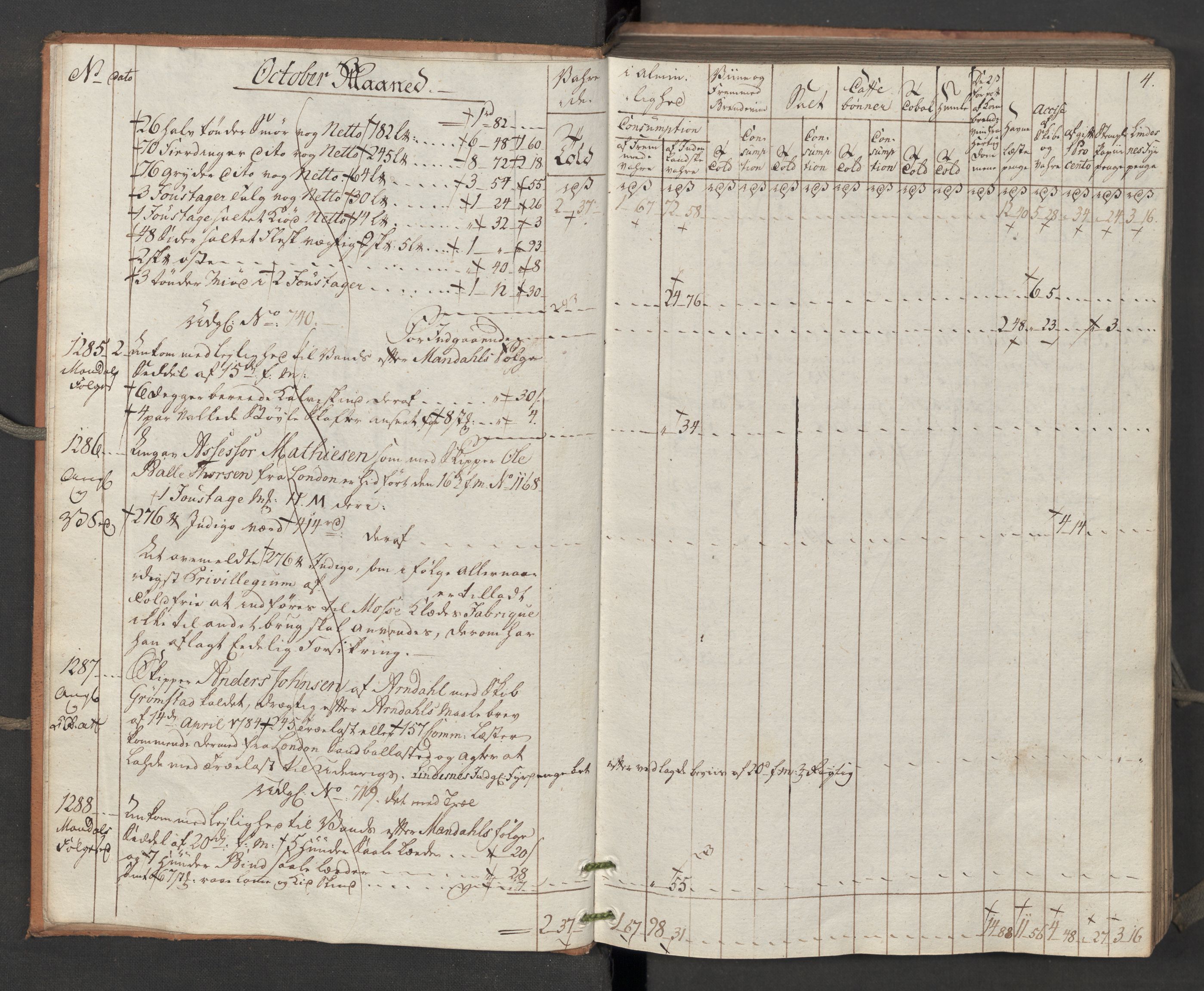 Generaltollkammeret, tollregnskaper, AV/RA-EA-5490/R06/L0195/0001: Tollregnskaper Kristiania / Inngående kontinuasjonstollbok, 1794, s. 3b-4a