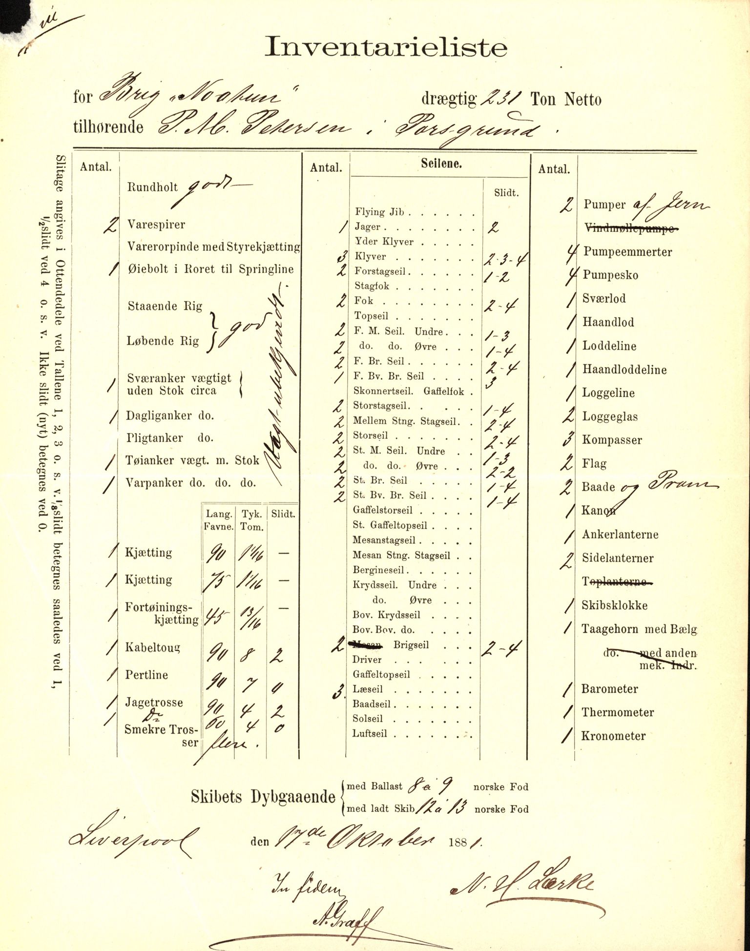 Pa 63 - Østlandske skibsassuranceforening, VEMU/A-1079/G/Ga/L0015/0010: Havaridokumenter / Cuba, Sirius, Freyr, Noatun, Frey, 1882, s. 83