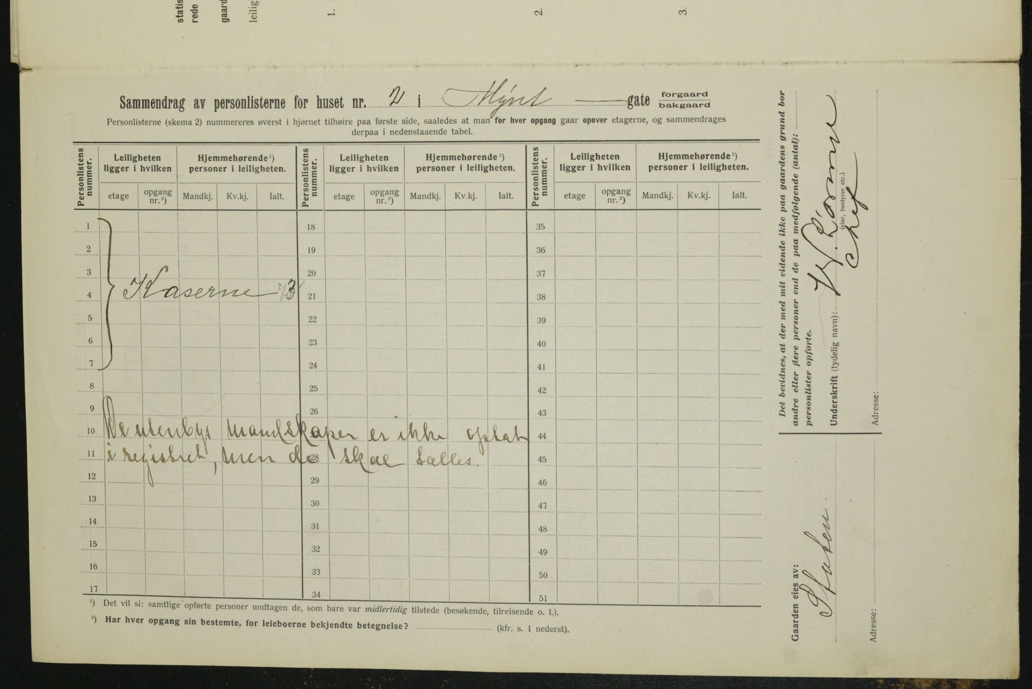 OBA, Kommunal folketelling 1.2.1912 for Kristiania, 1912, s. 68856