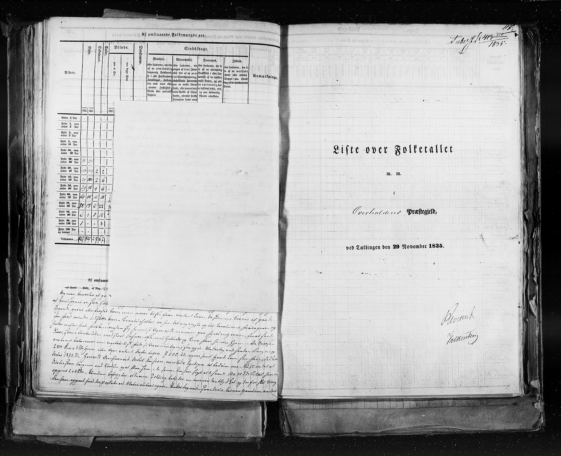 RA, Folketellingen 1835, bind 9: Nordre Trondhjem amt, Nordland amt og Finnmarken amt, 1835, s. 117