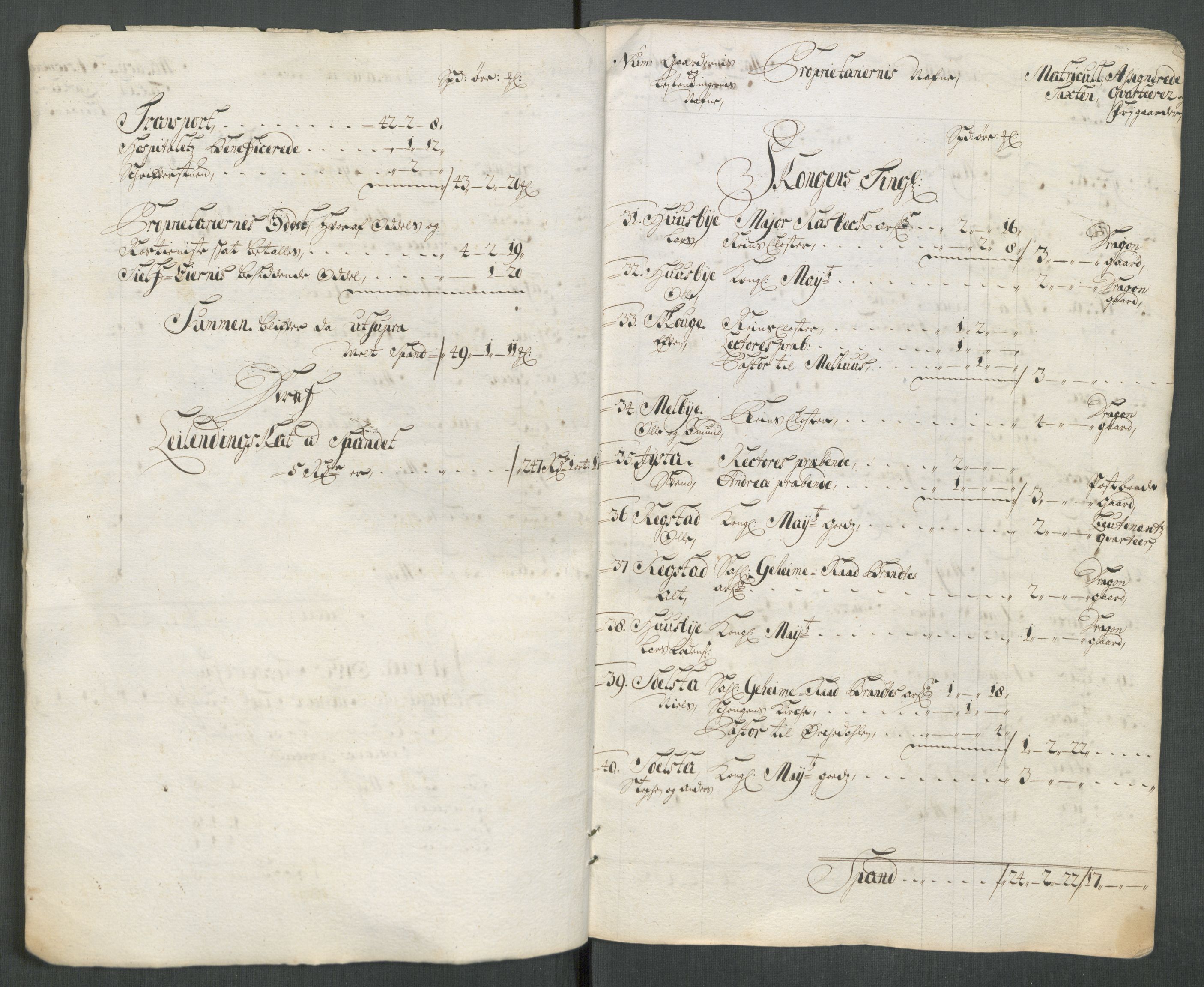 Rentekammeret inntil 1814, Reviderte regnskaper, Fogderegnskap, RA/EA-4092/R61/L4113: Fogderegnskap Strinda og Selbu, 1712-1713, s. 25
