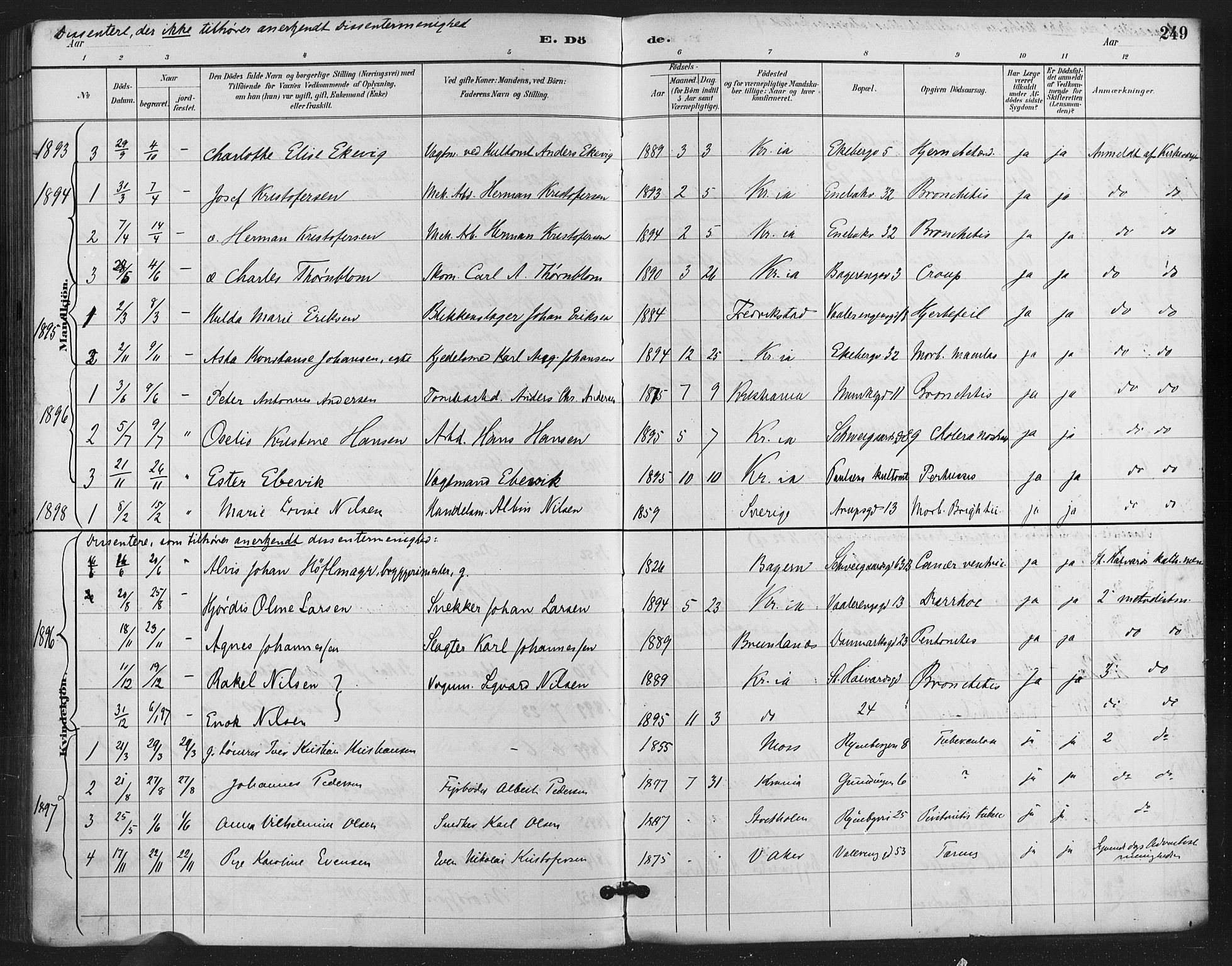 Gamlebyen prestekontor Kirkebøker, AV/SAO-A-10884/F/Fa/L0009: Ministerialbok nr. 9, 1888-1909, s. 249
