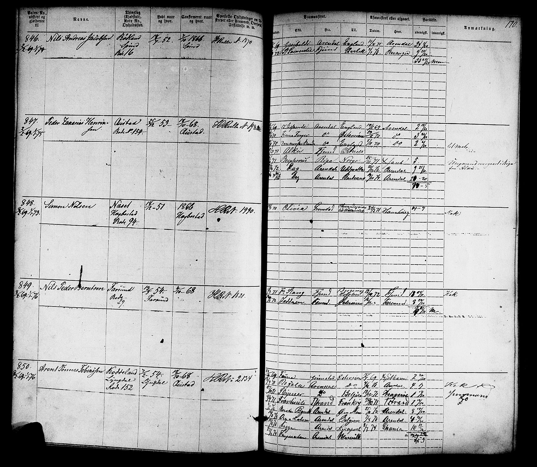 Farsund mønstringskrets, SAK/2031-0017/F/Fa/L0005: Annotasjonsrulle nr 1-1910 med register, Z-2, 1869-1877, s. 199