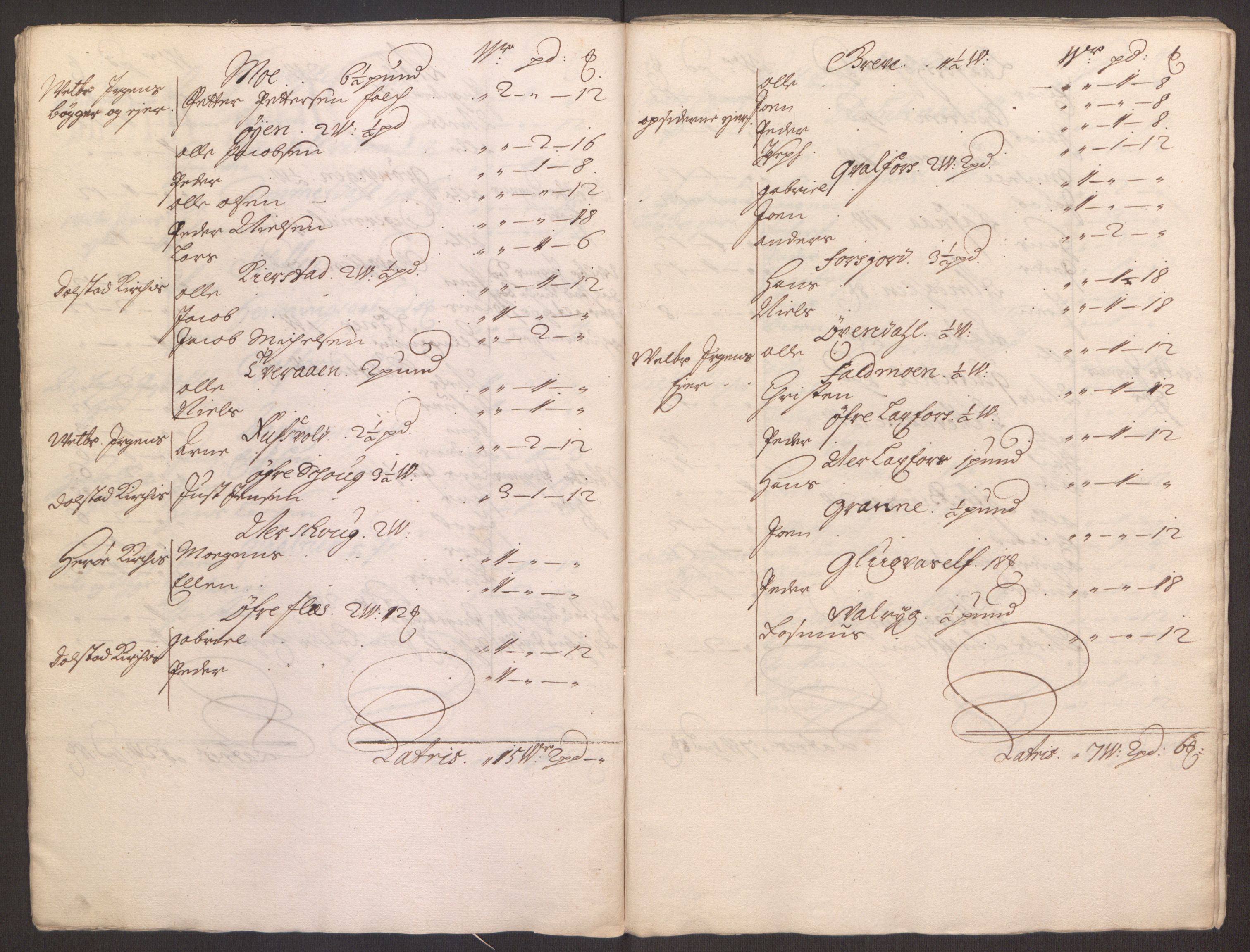 Rentekammeret inntil 1814, Reviderte regnskaper, Fogderegnskap, RA/EA-4092/R65/L4504: Fogderegnskap Helgeland, 1691-1692, s. 204