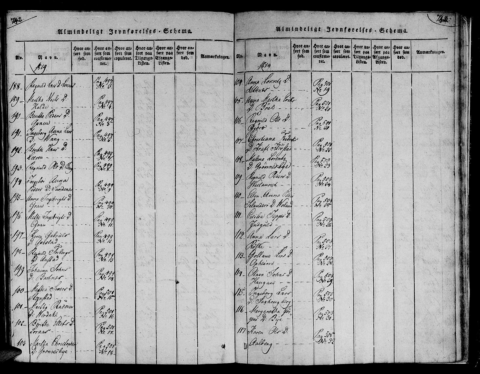 Ministerialprotokoller, klokkerbøker og fødselsregistre - Nord-Trøndelag, AV/SAT-A-1458/730/L0275: Ministerialbok nr. 730A04, 1816-1822, s. 742-743