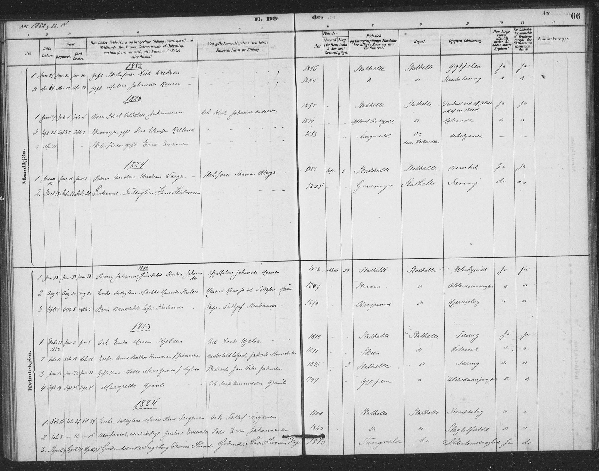 Bamble kirkebøker, AV/SAKO-A-253/F/Fb/L0001: Ministerialbok nr. II 1, 1878-1899, s. 66