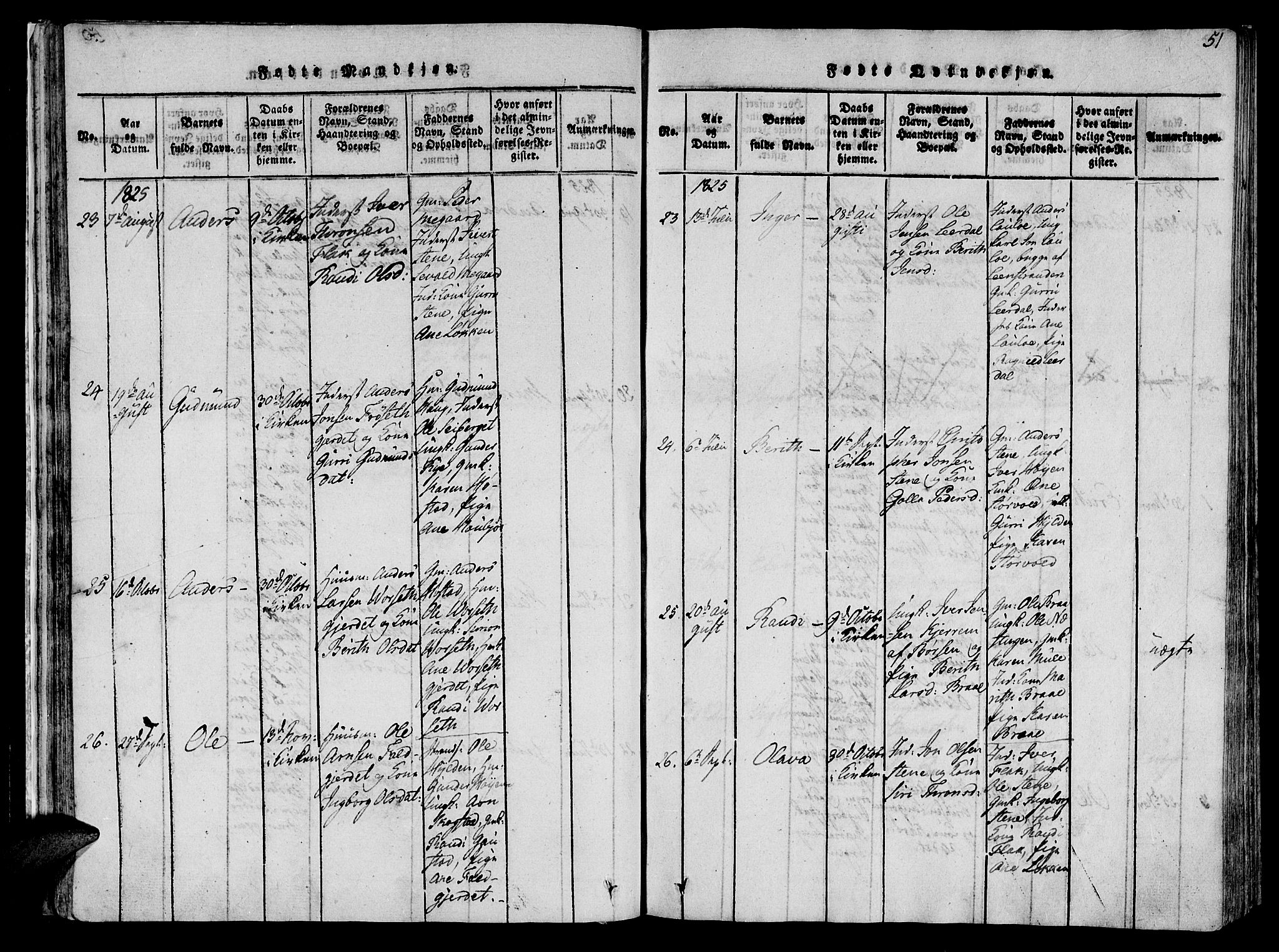 Ministerialprotokoller, klokkerbøker og fødselsregistre - Sør-Trøndelag, AV/SAT-A-1456/612/L0372: Ministerialbok nr. 612A06 /1, 1816-1828, s. 51