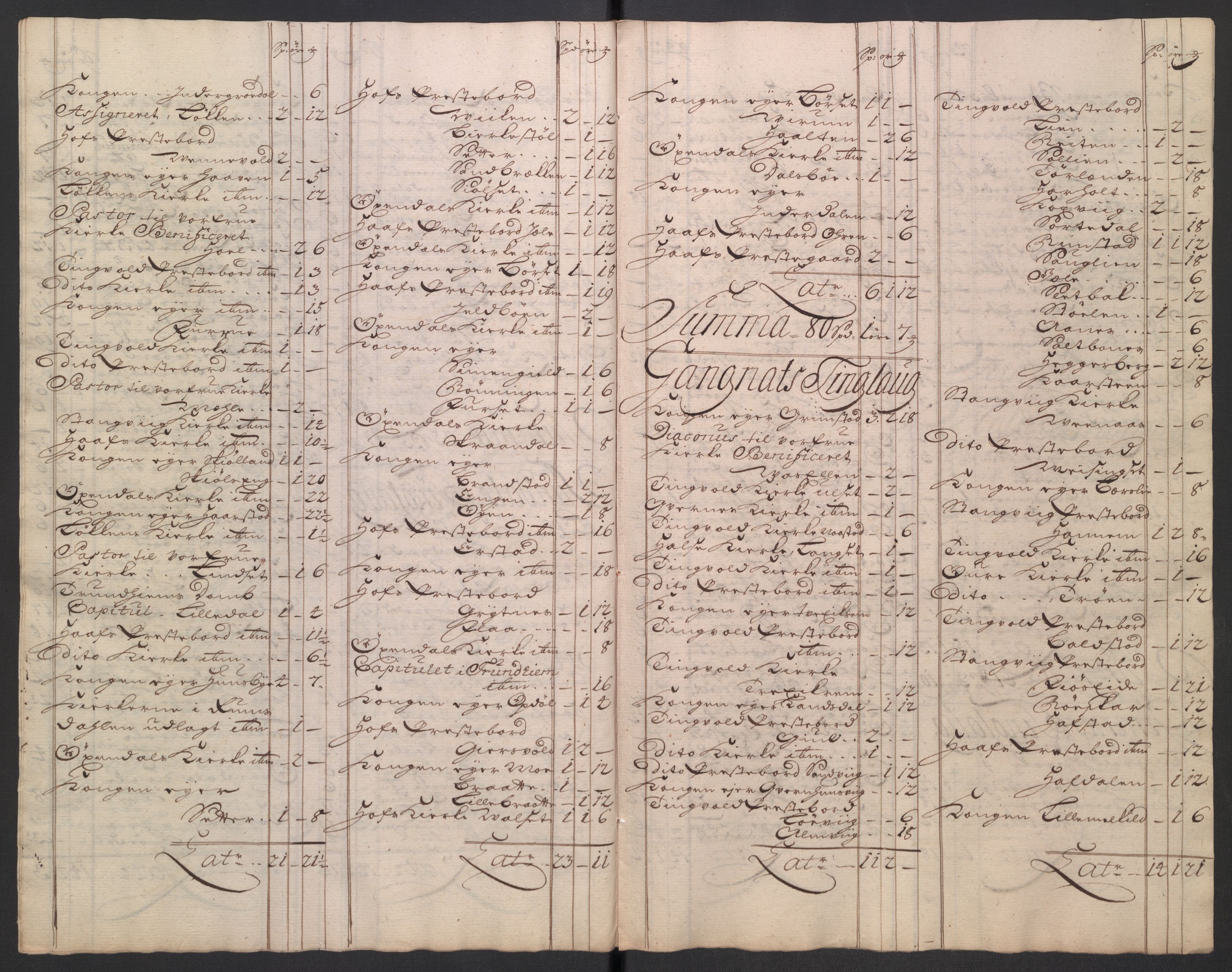 Rentekammeret inntil 1814, Reviderte regnskaper, Fogderegnskap, RA/EA-4092/R56/L3755: Fogderegnskap Nordmøre, 1722, s. 269