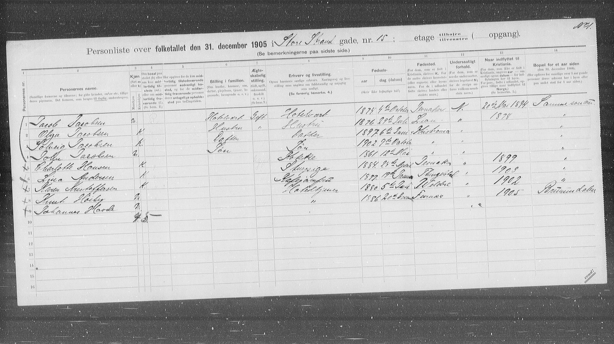 OBA, Kommunal folketelling 31.12.1905 for Kristiania kjøpstad, 1905, s. 53799