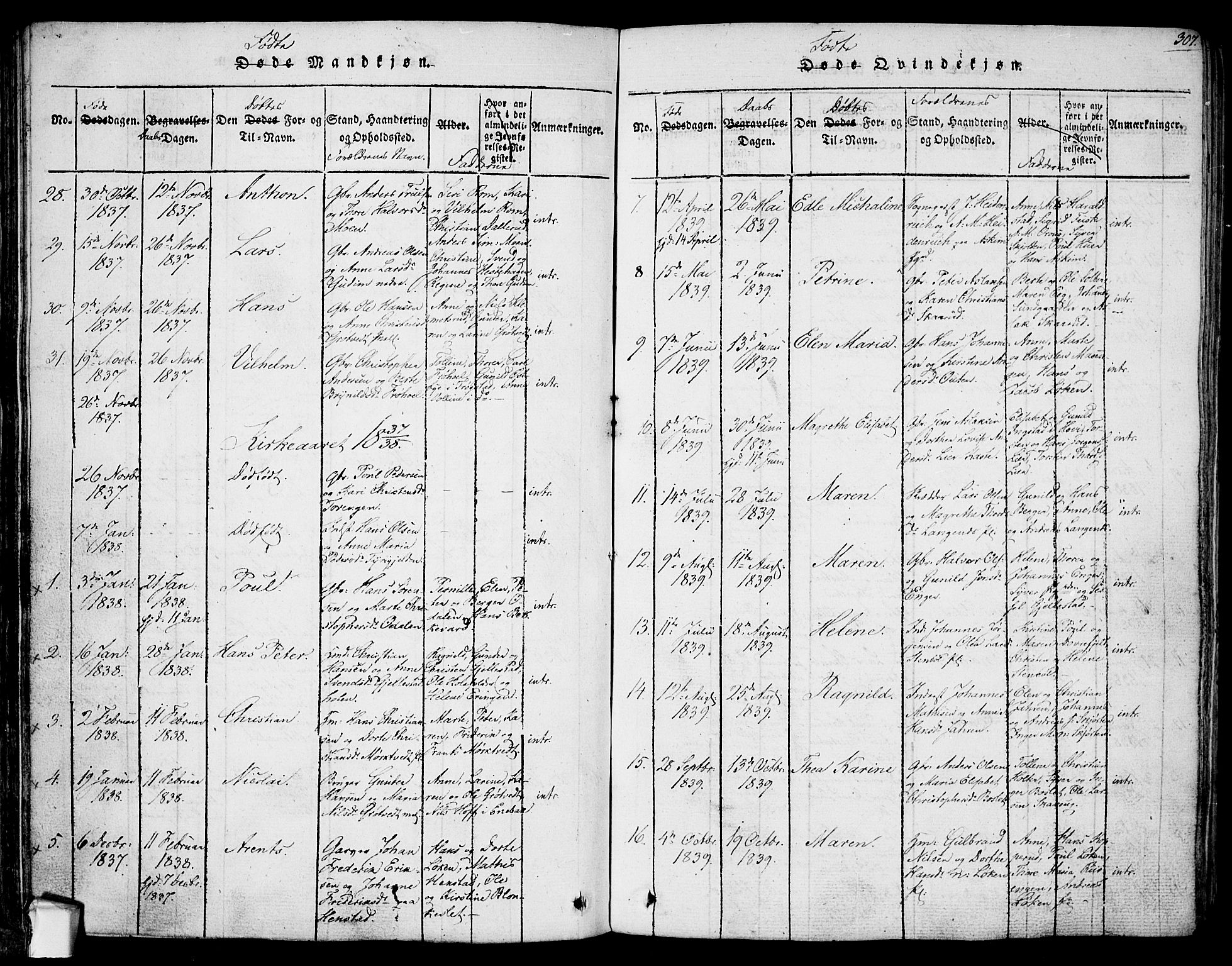 Askim prestekontor Kirkebøker, SAO/A-10900/F/Fa/L0004: Ministerialbok nr. 4, 1817-1846, s. 306-307