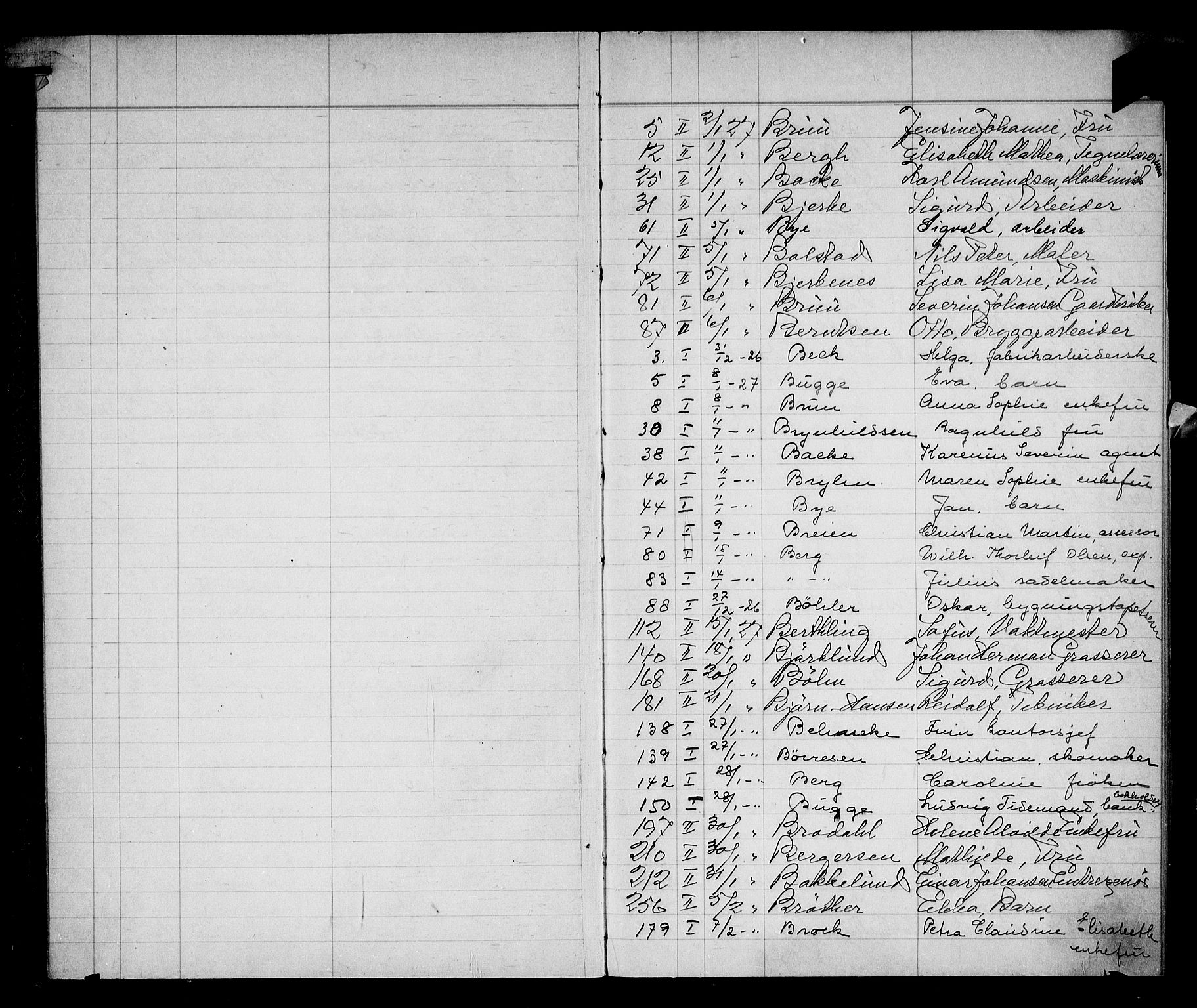 Oslo skifterett, AV/SAO-A-10383/F/Fa/Faa/L0027: Navneregister, 1927
