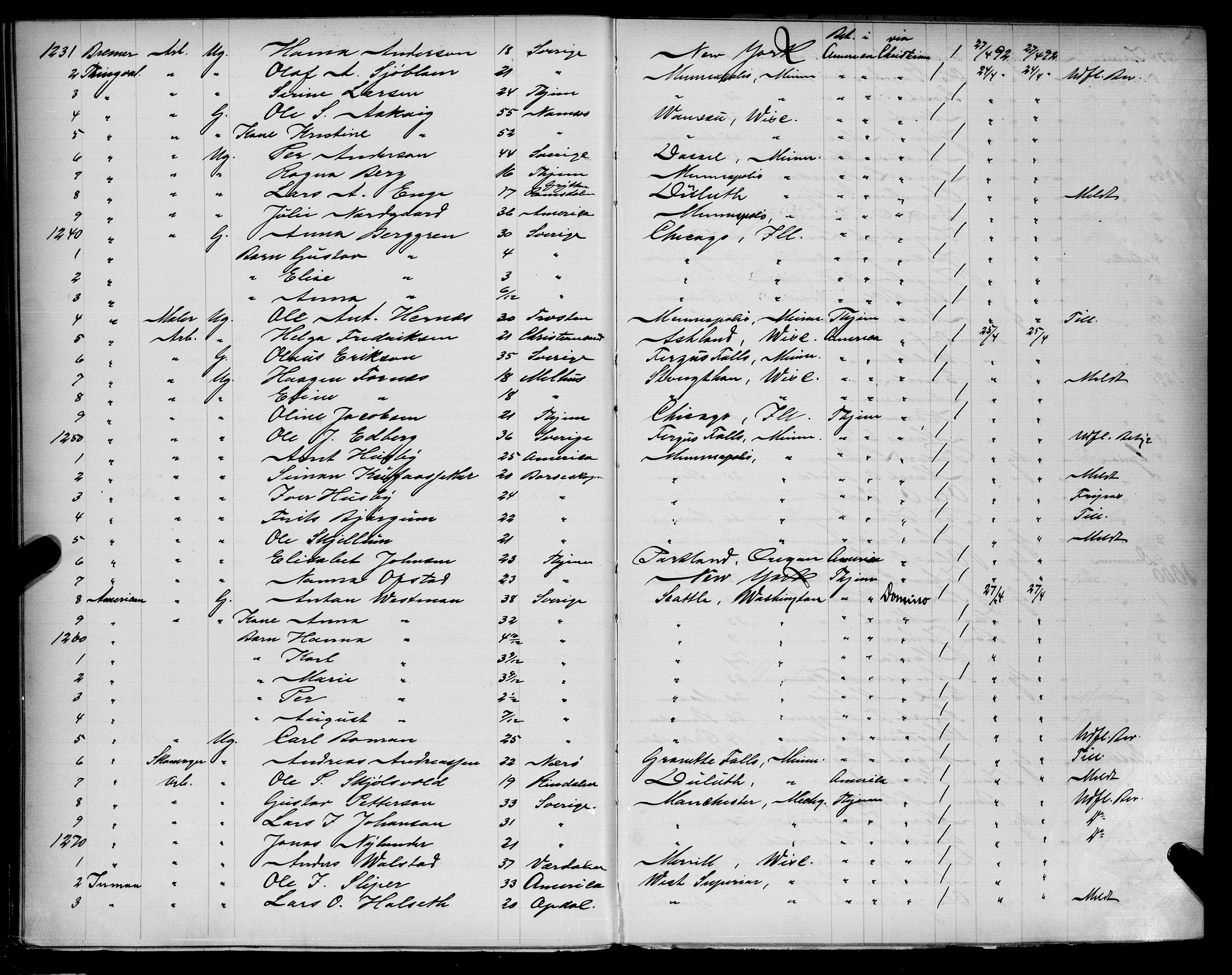Trondheim politikammer, AV/SAT-A-1887/1/32/L0009: Emigrantprotokoll IXa, 1892-1893