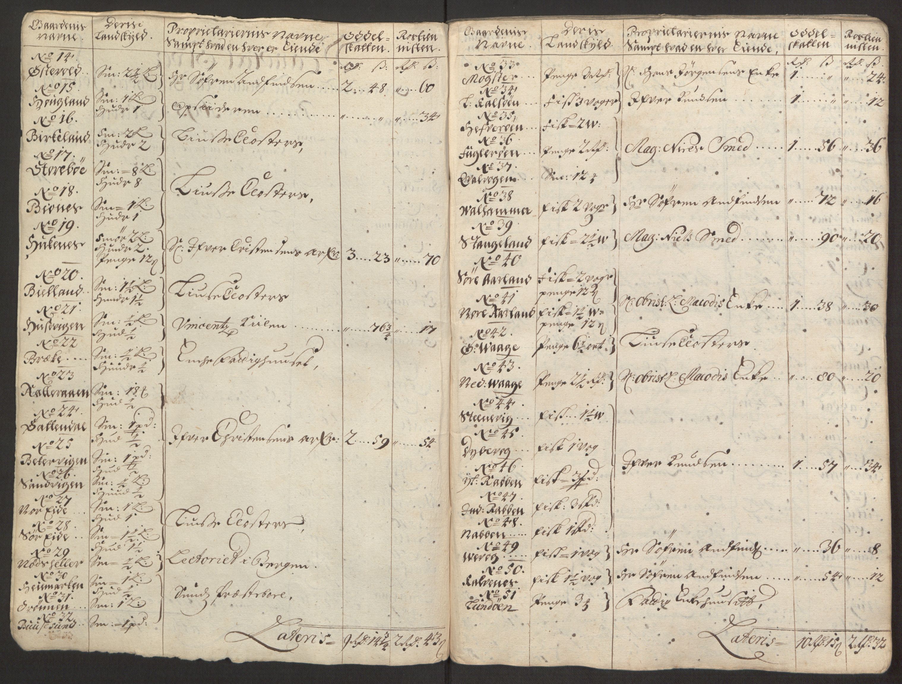 Rentekammeret inntil 1814, Reviderte regnskaper, Fogderegnskap, RA/EA-4092/R48/L2976: Fogderegnskap Sunnhordland og Hardanger, 1695-1696, s. 23