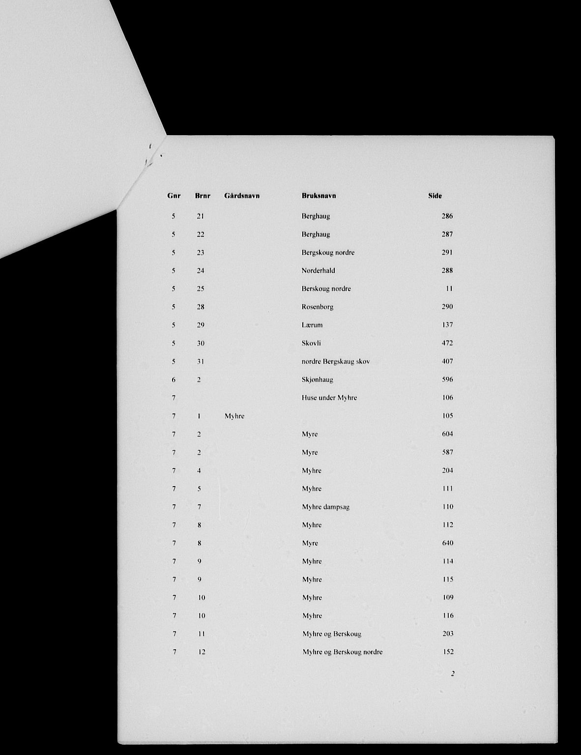 Lier, Røyken og Hurum sorenskriveri, SAKO/A-89/G/Gb/Gbb/L0003: Panteregister nr. II 3