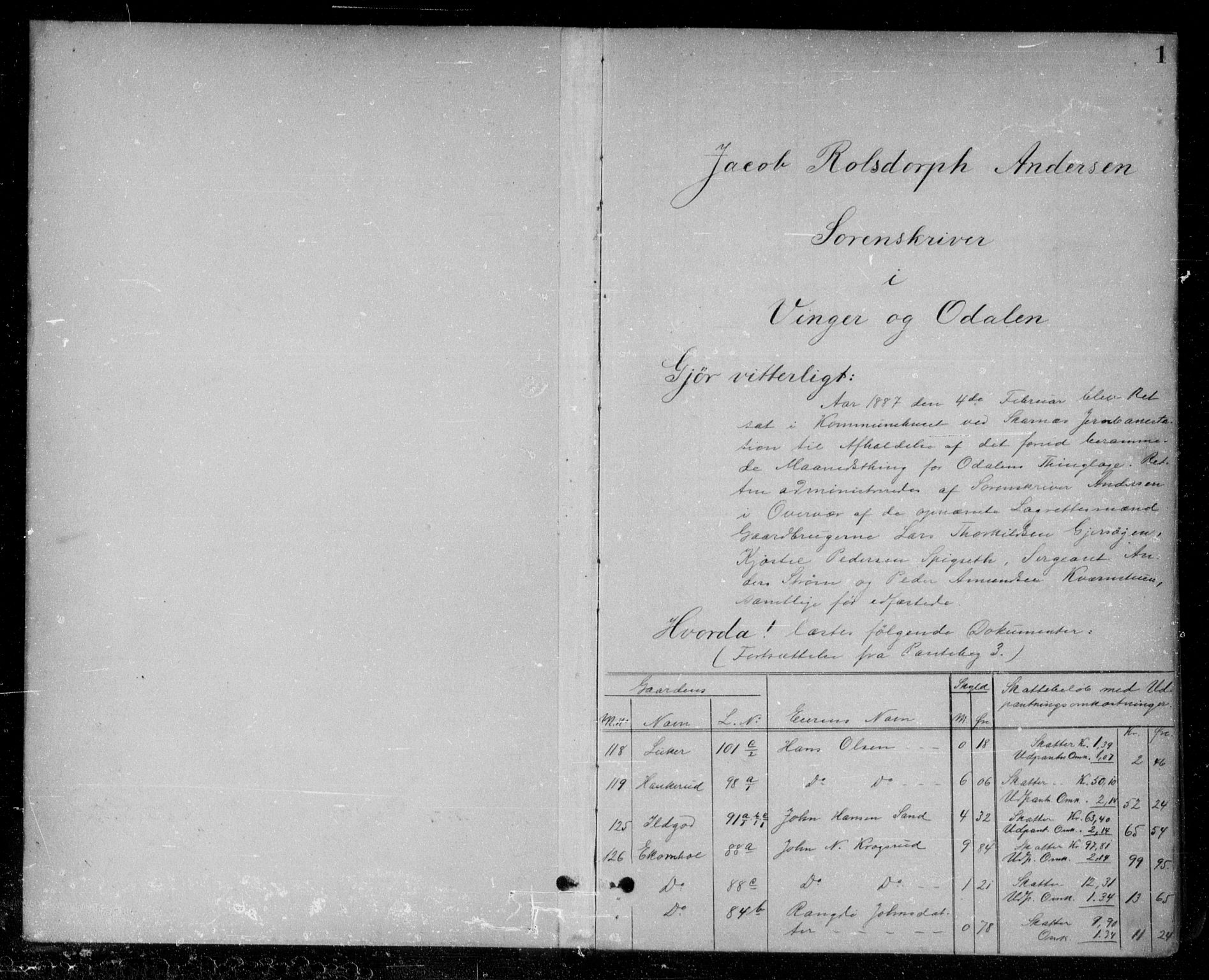 Vinger og Odal sorenskriveri, AV/SAH-TING-022/H/Hb/Hbb/L0004: Pantebok nr. 4, 1887-1890, s. 1