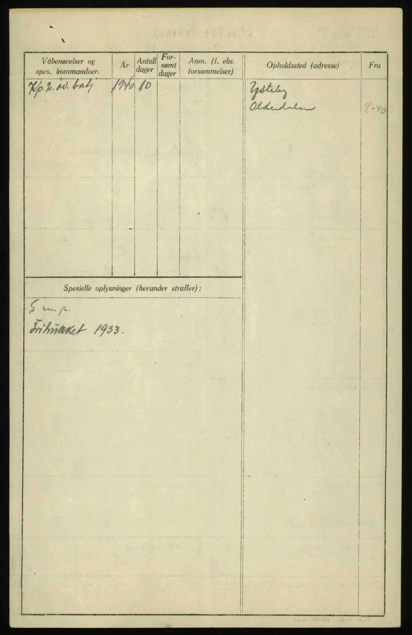 Forsvaret, Troms infanteriregiment nr. 16, AV/RA-RAFA-3146/P/Pa/L0017: Rulleblad for regimentets menige mannskaper, årsklasse 1933, 1933, s. 520