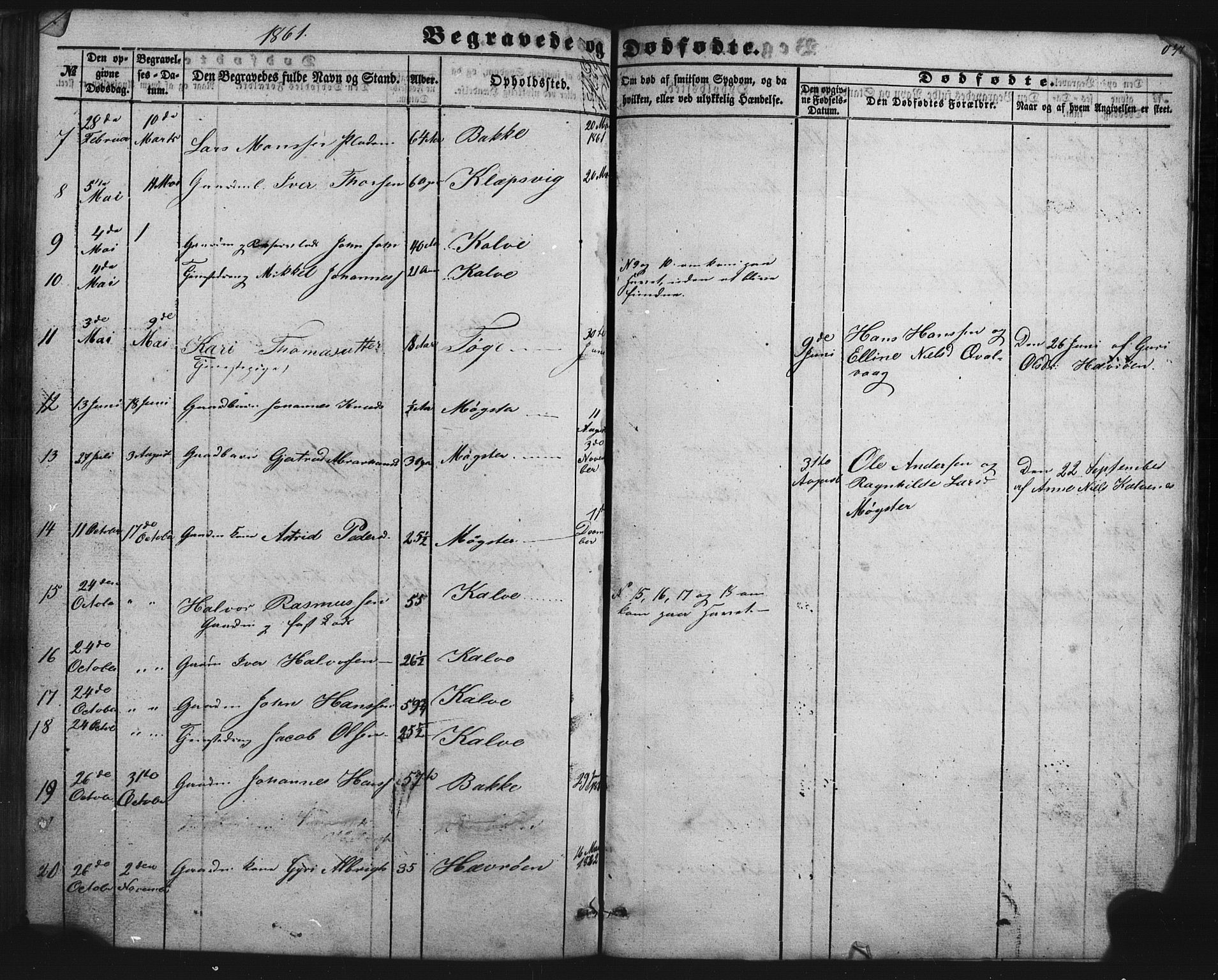 Austevoll sokneprestembete, AV/SAB-A-74201/H/Ha/Hab/Habb/L0001: Klokkerbok nr. B 1, 1852-1864, s. 84