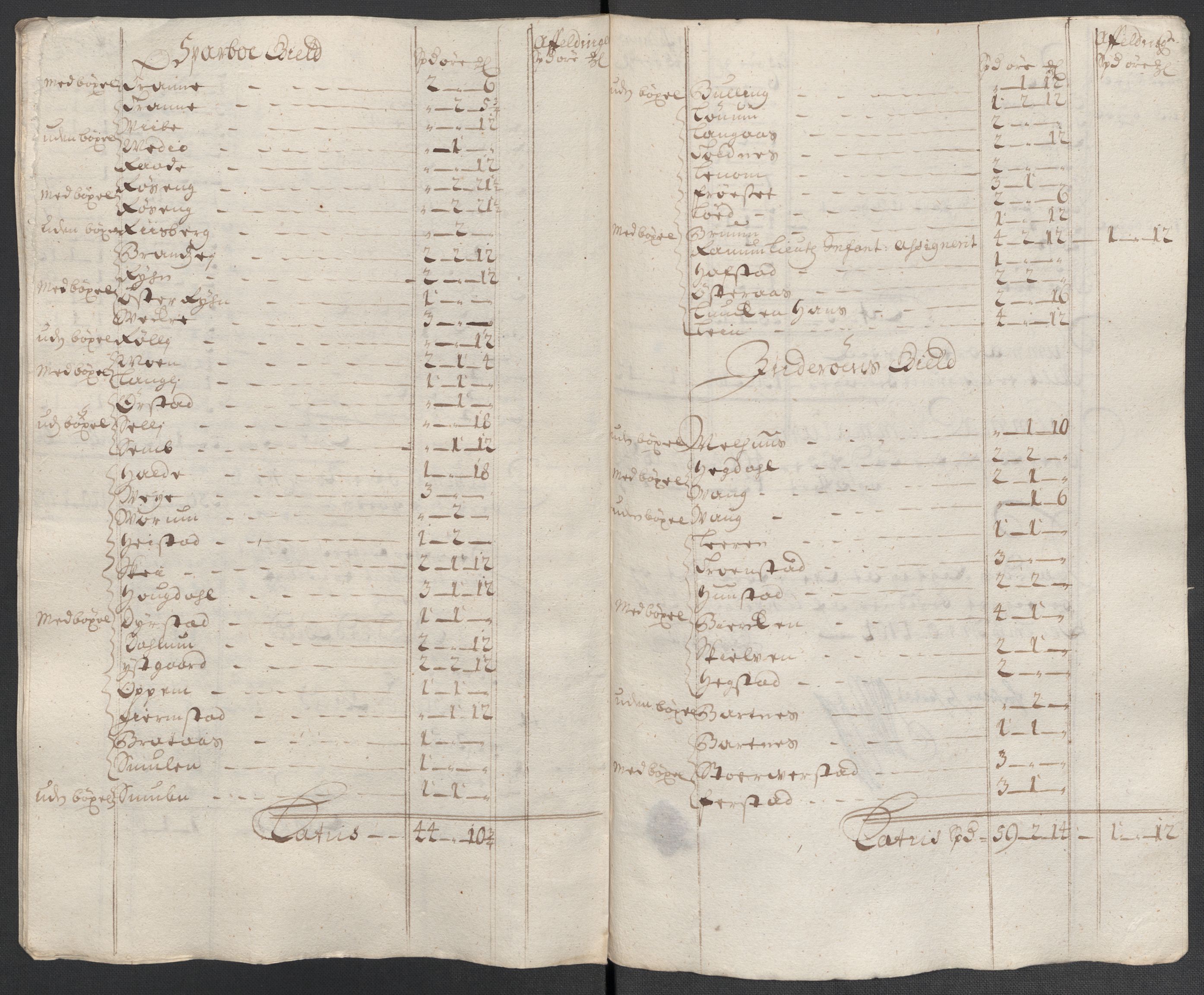 Rentekammeret inntil 1814, Reviderte regnskaper, Fogderegnskap, RA/EA-4092/R63/L4313: Fogderegnskap Inderøy, 1703-1704, s. 512