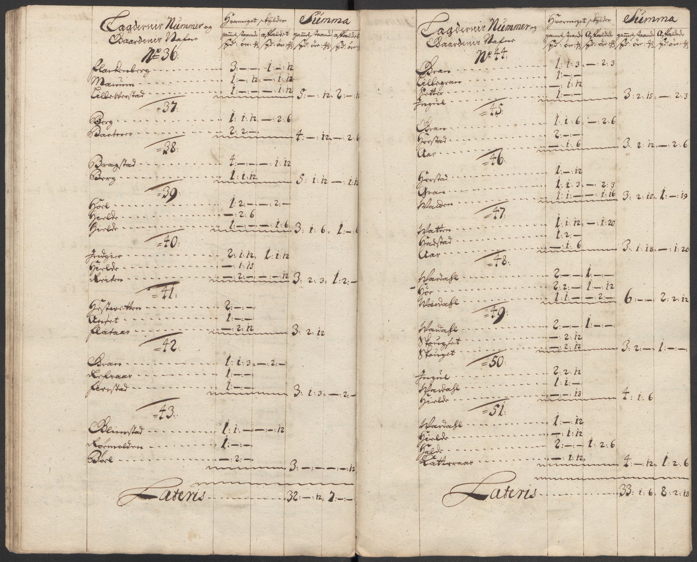 Rentekammeret inntil 1814, Reviderte regnskaper, Fogderegnskap, RA/EA-4092/R63/L4324: Fogderegnskap Inderøy, 1716, s. 121