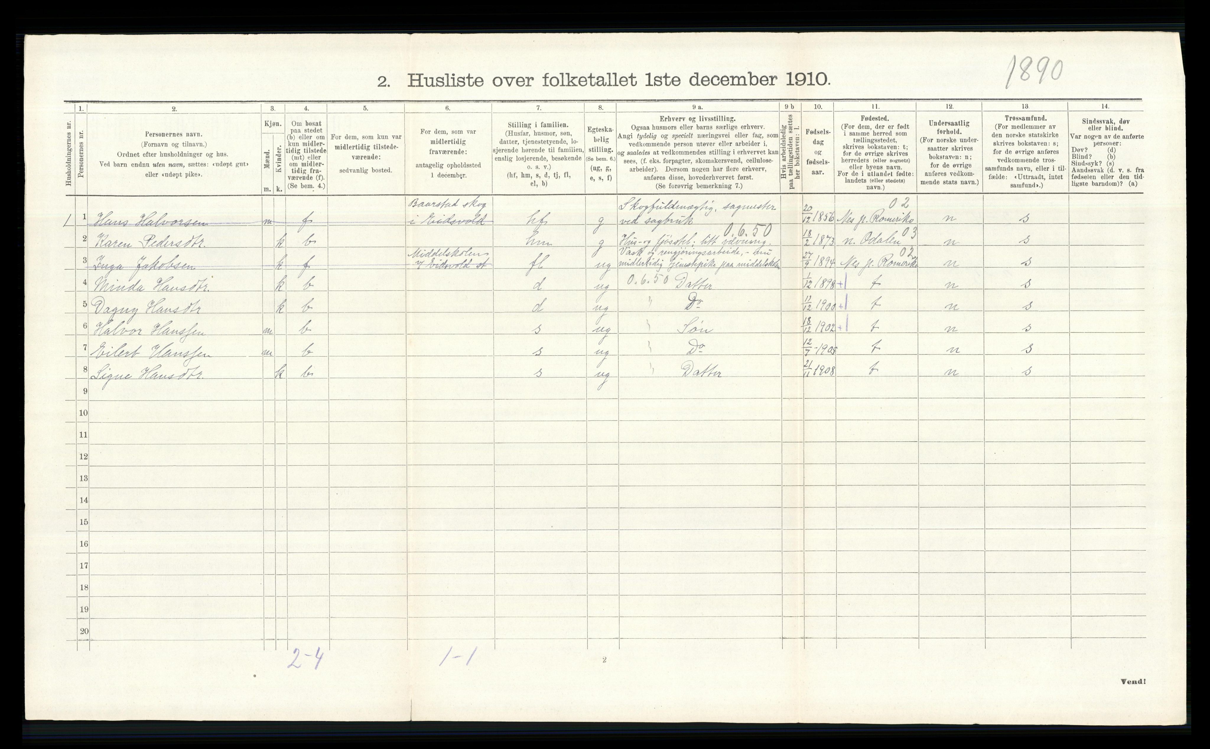 RA, Folketelling 1910 for 0237 Eidsvoll herred, 1910, s. 489