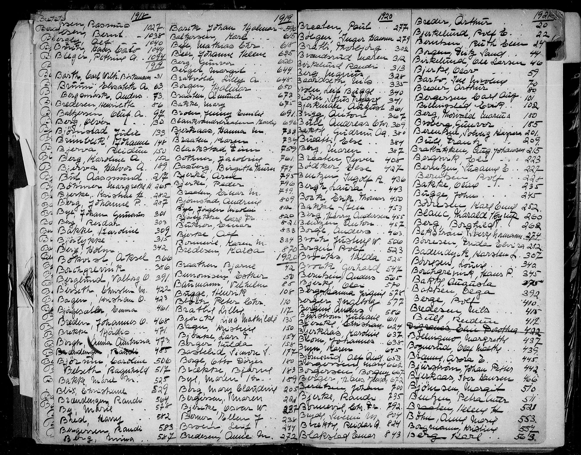 Aker kriminaldommer, skifte- og auksjonsforvalterembete, AV/SAO-A-10452/H/Ha/Haa/L0001: Register til dødsfallsprotokoll, 1911-1922