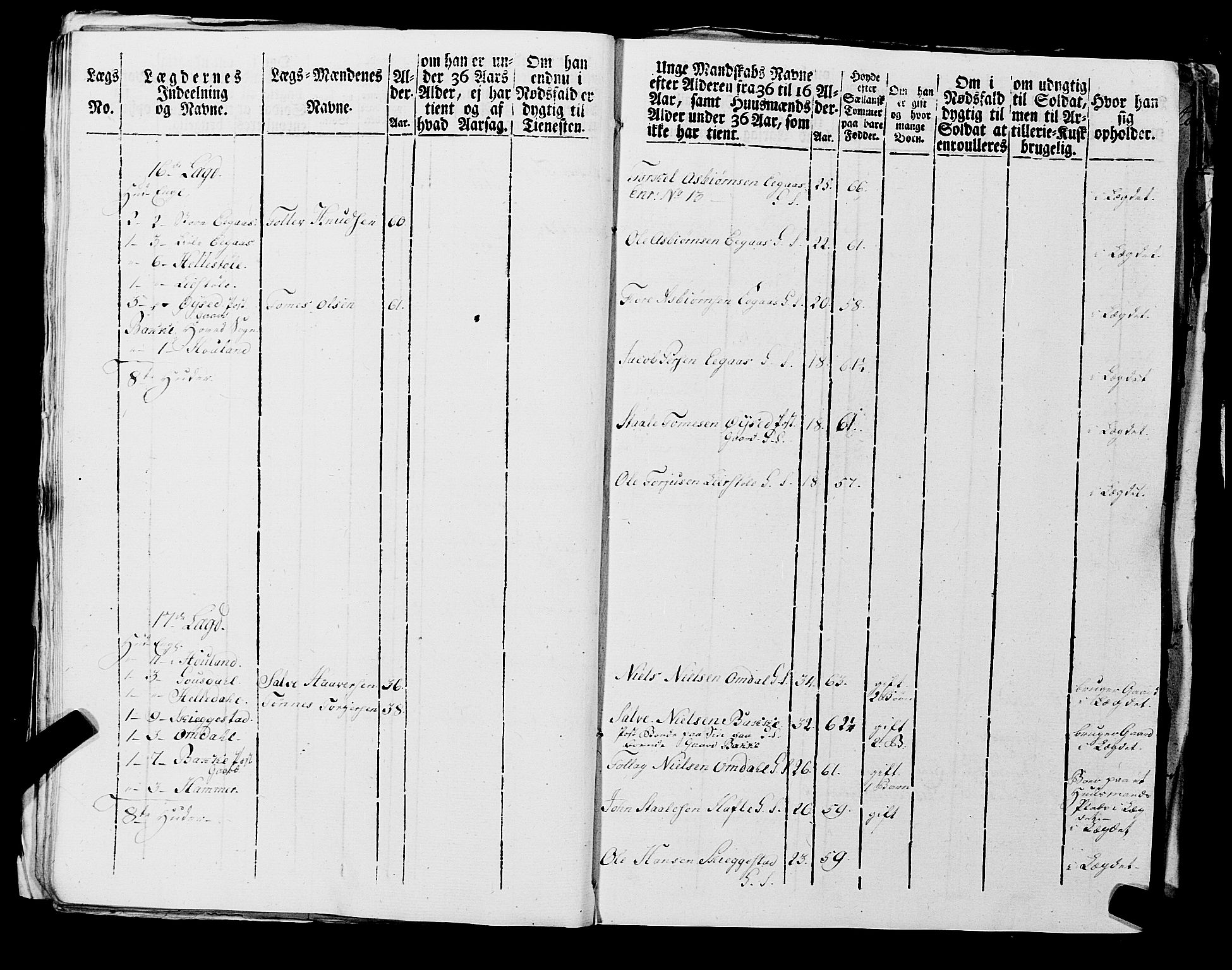 Fylkesmannen i Rogaland, AV/SAST-A-101928/99/3/325/325CA, 1655-1832, s. 6987