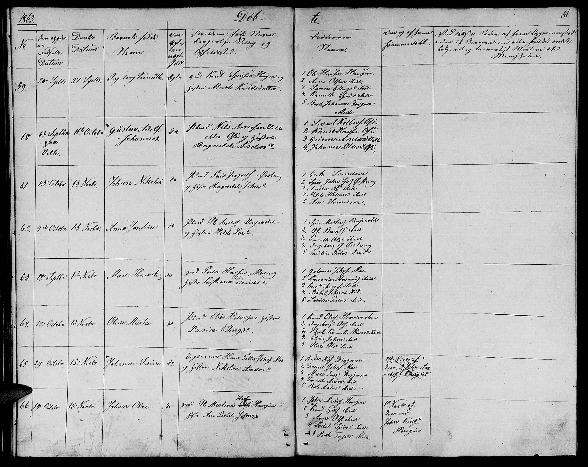 Ministerialprotokoller, klokkerbøker og fødselsregistre - Møre og Romsdal, AV/SAT-A-1454/513/L0187: Klokkerbok nr. 513C01, 1856-1864, s. 51