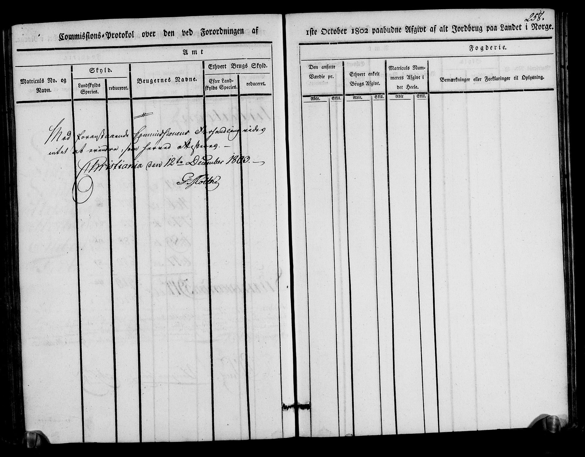 Rentekammeret inntil 1814, Realistisk ordnet avdeling, AV/RA-EA-4070/N/Ne/Nea/L0017: Nedre Romerike fogderi. Kommisjonsprotokoll, 1803, s. 260