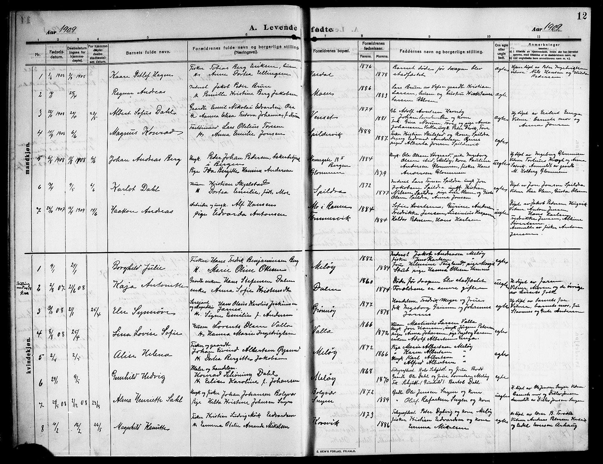 Ministerialprotokoller, klokkerbøker og fødselsregistre - Nordland, SAT/A-1459/843/L0639: Klokkerbok nr. 843C08, 1908-1924, s. 12