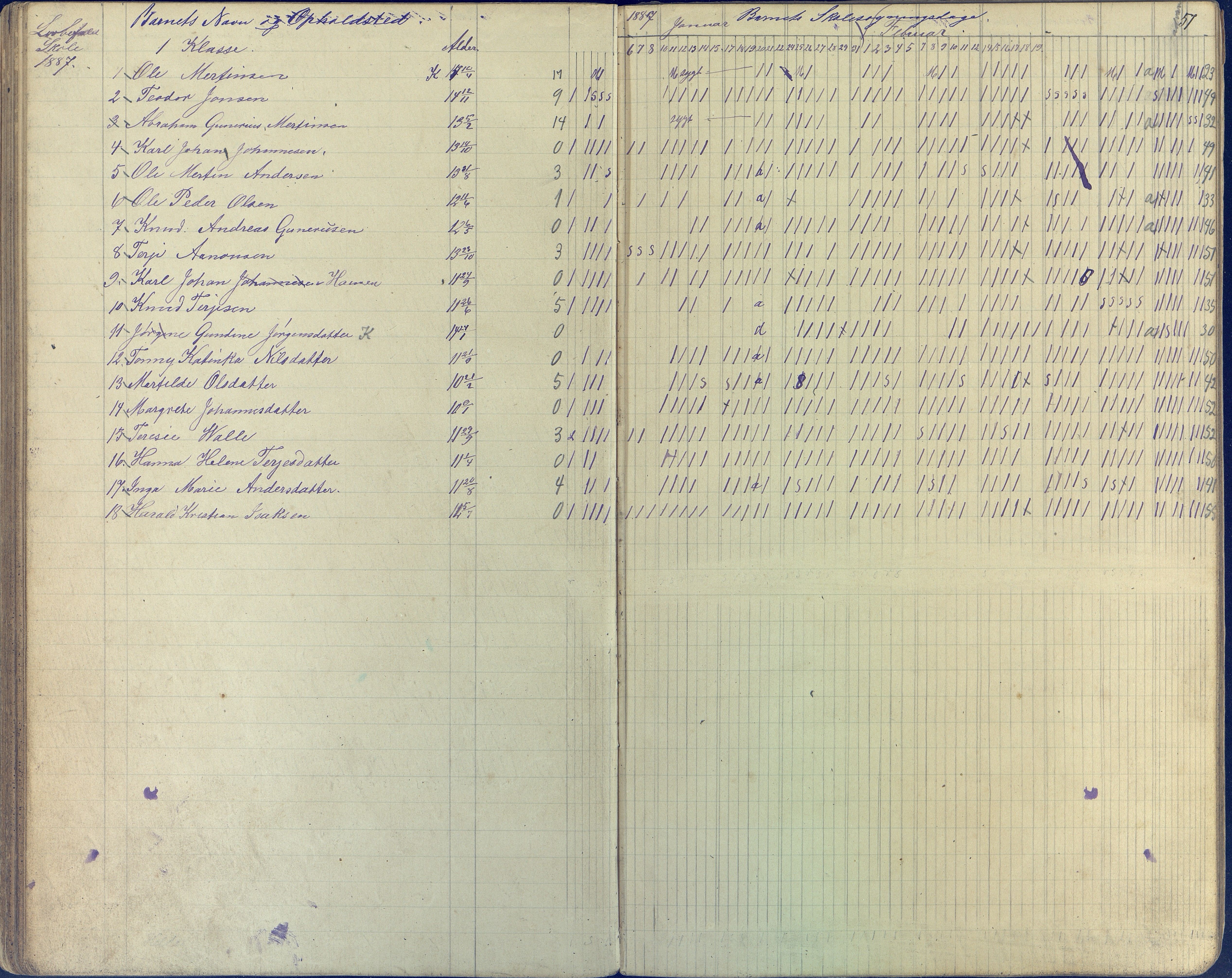 Øyestad kommune frem til 1979, AAKS/KA0920-PK/06/06E/L0003: Dagbok, 1882-1891, s. 51