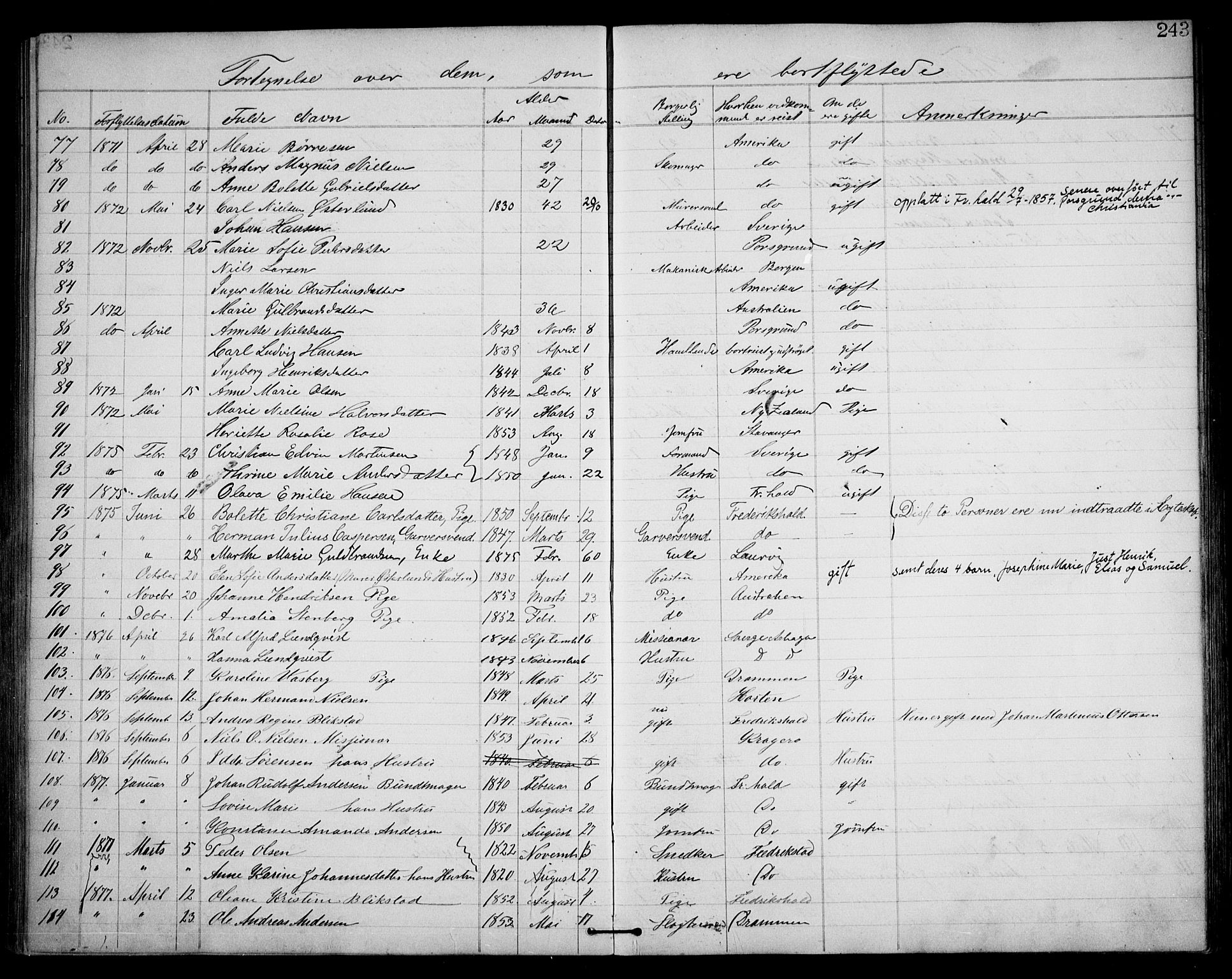Første Metodistkirke Oslo -  menighetsprotokoller, AV/SAO-PAO-0067/F/L0001: Dissenterprotokoll nr. 1, 1865-1883, s. 243