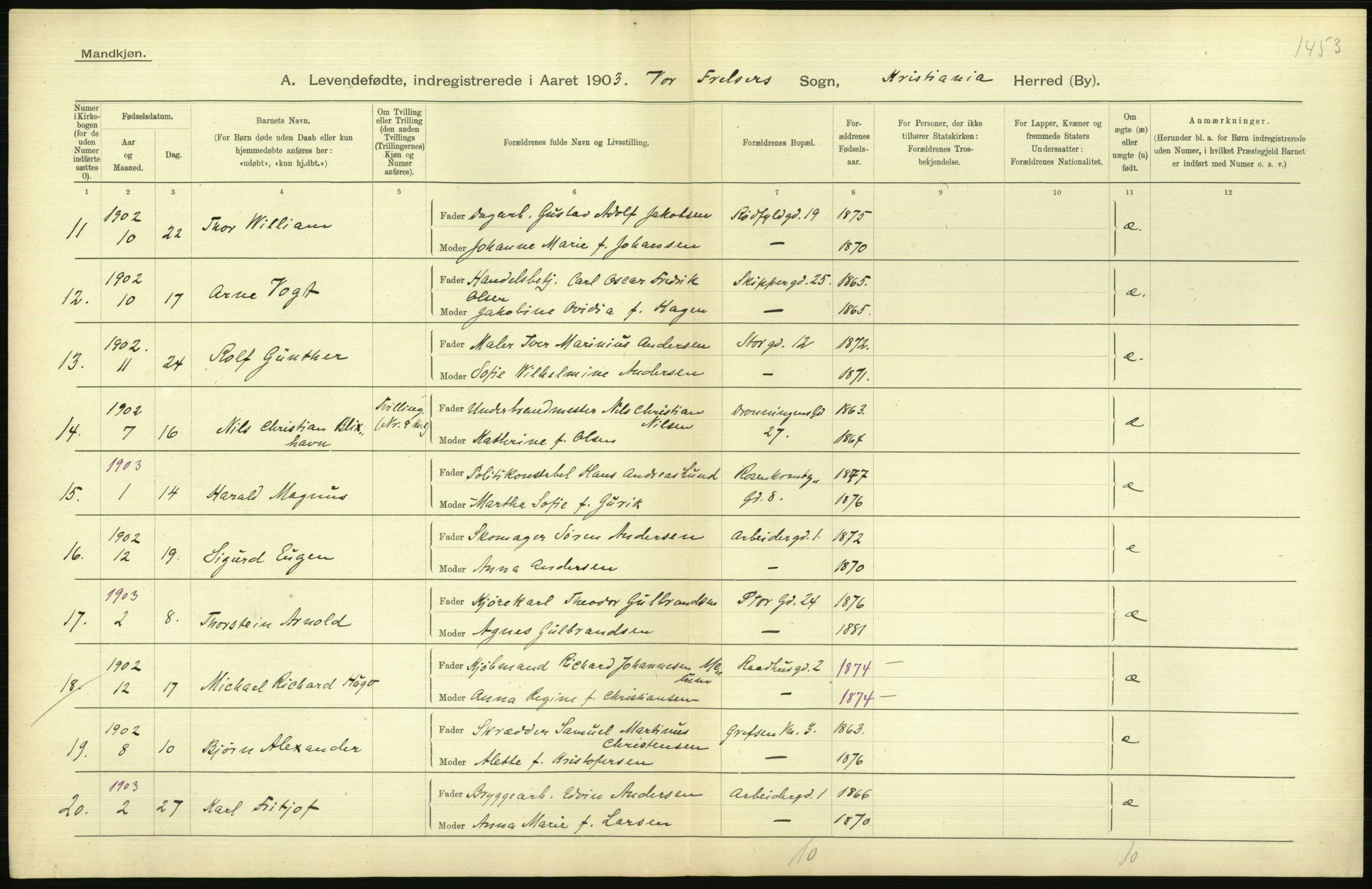 Statistisk sentralbyrå, Sosiodemografiske emner, Befolkning, AV/RA-S-2228/D/Df/Dfa/Dfaa/L0003: Kristiania: Fødte, 1903, s. 456