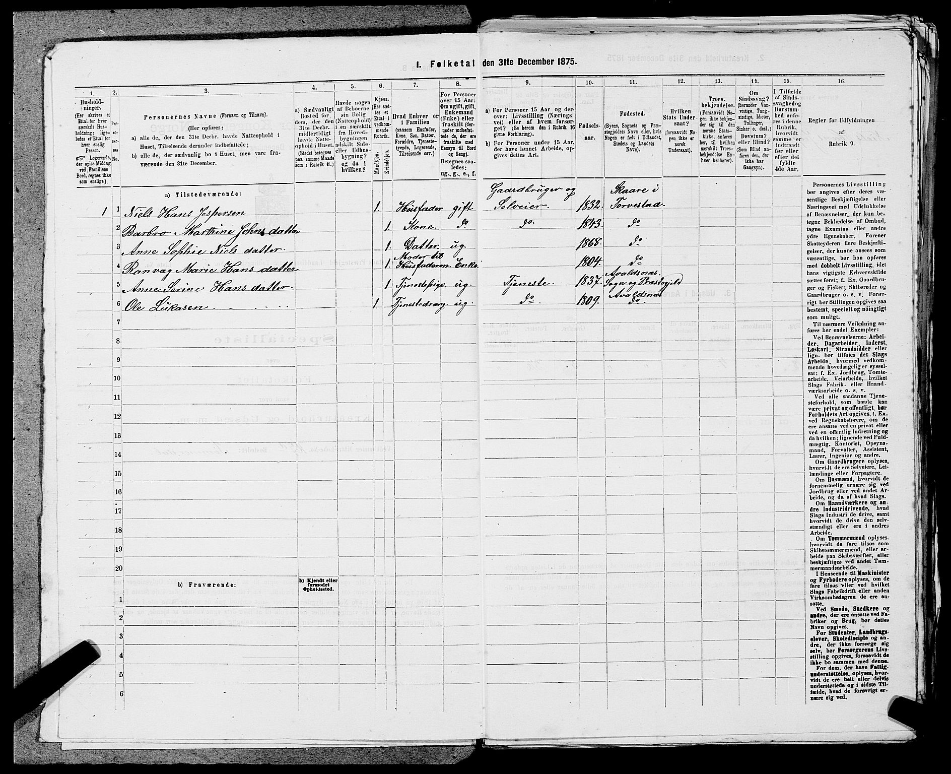 SAST, Folketelling 1875 for 1152L Torvastad prestegjeld, Torvastad sokn, Skåre sokn og Utsira sokn, 1875, s. 645