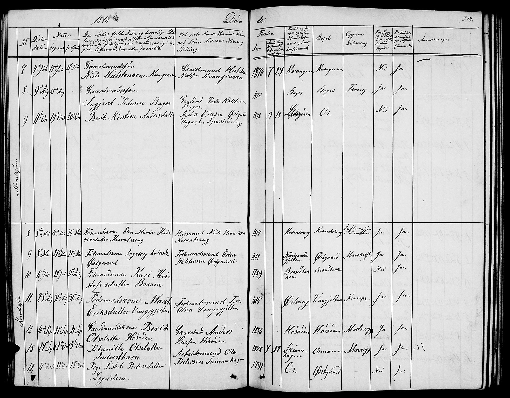 Tolga prestekontor, AV/SAH-PREST-062/L/L0004: Klokkerbok nr. 4, 1845-1887, s. 314
