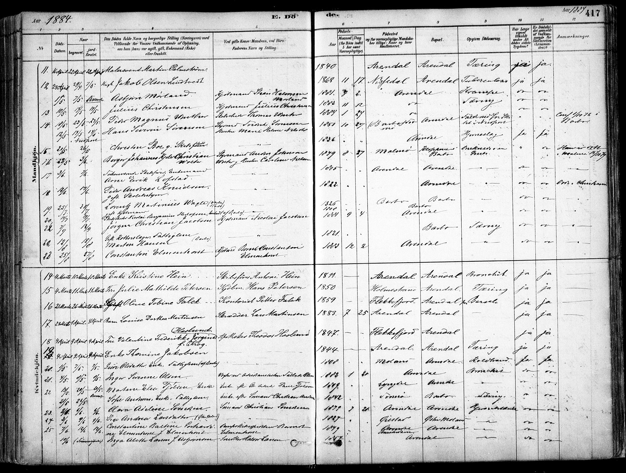 Arendal sokneprestkontor, Trefoldighet, AV/SAK-1111-0040/F/Fa/L0008: Ministerialbok nr. A 8, 1878-1899, s. 417