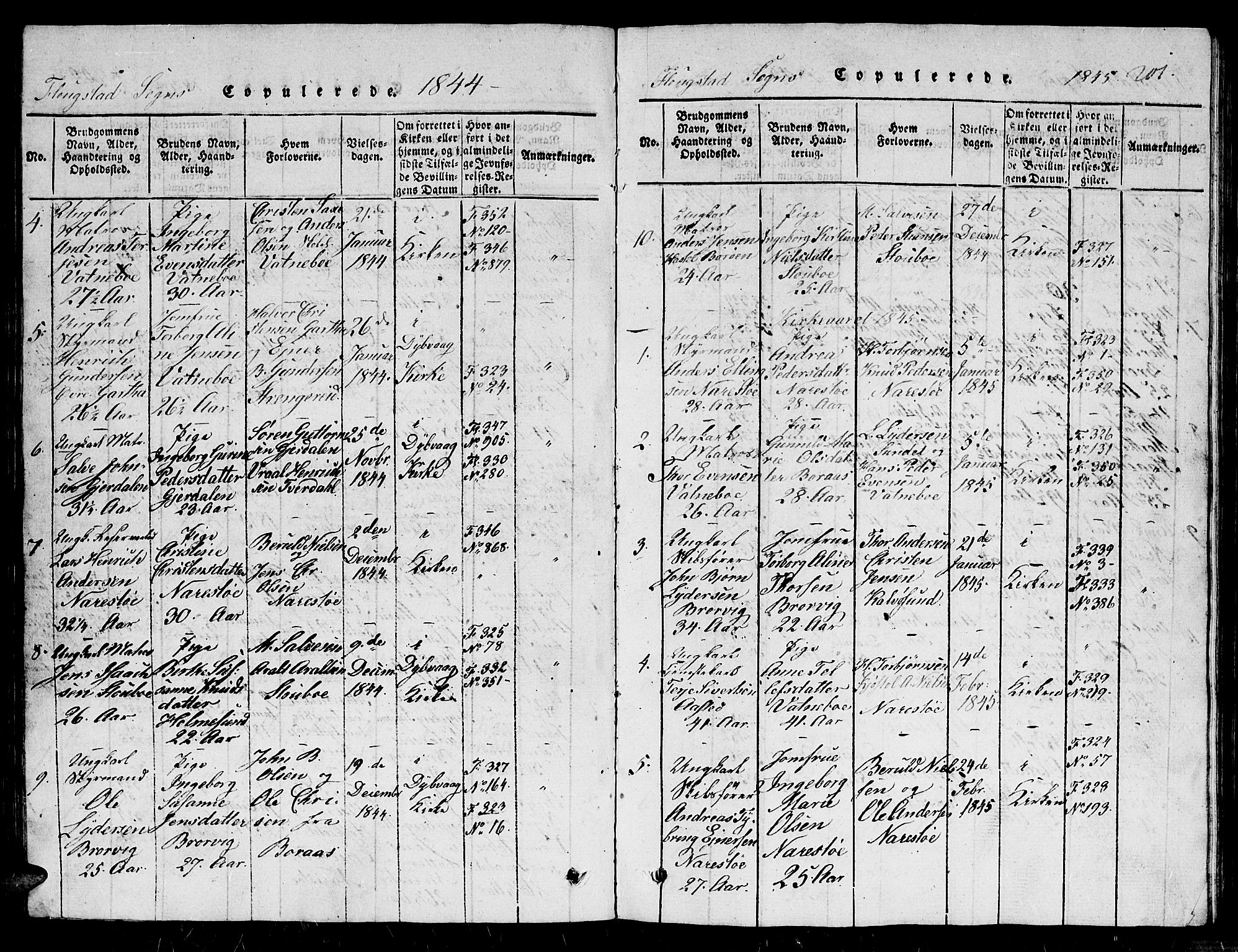 Dypvåg sokneprestkontor, SAK/1111-0007/F/Fb/Fbb/L0001: Klokkerbok nr. B 1, 1816-1850, s. 201