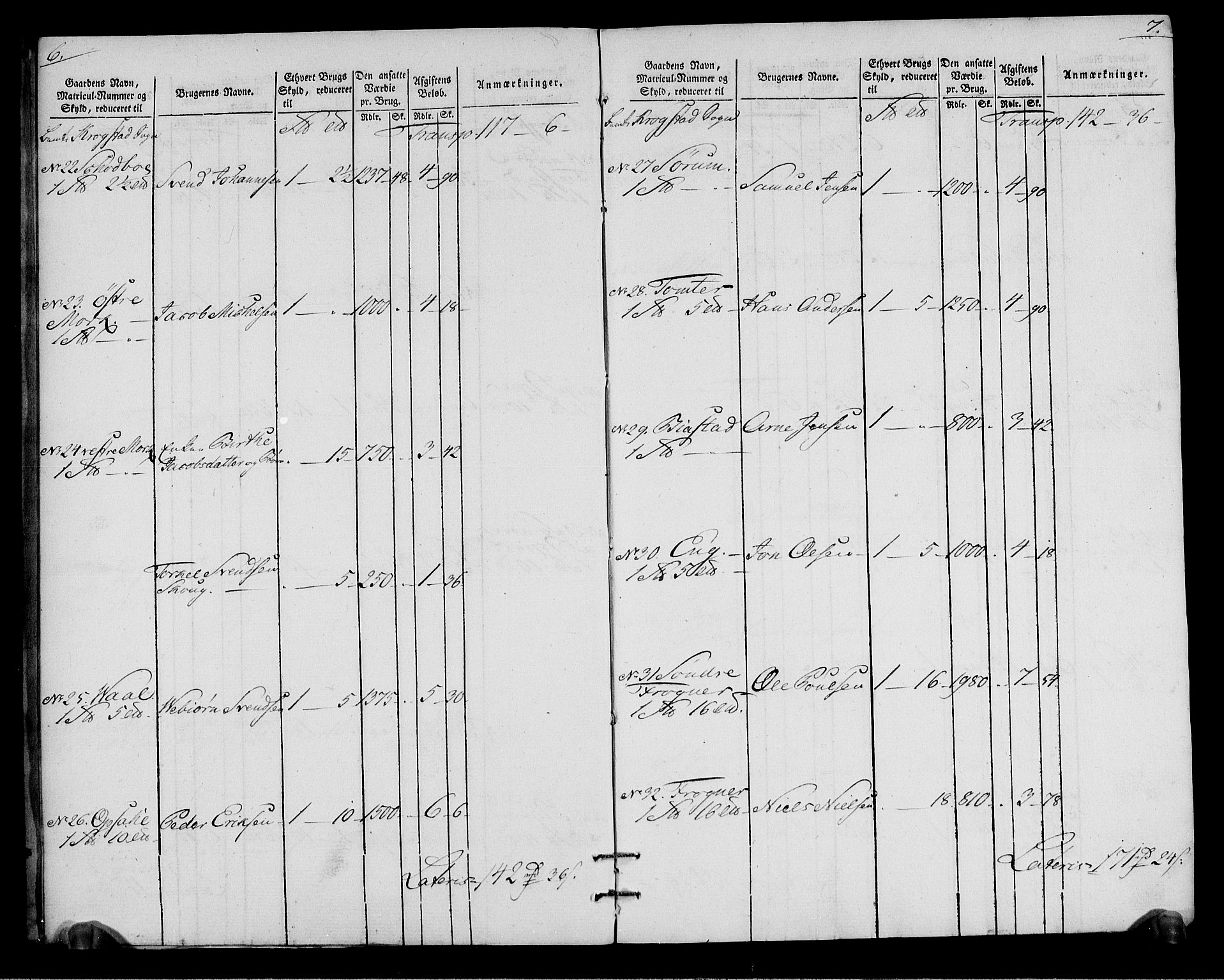 Rentekammeret inntil 1814, Realistisk ordnet avdeling, AV/RA-EA-4070/N/Ne/Nea/L0015: Follo fogderi. Oppebørselsregister, 1803-1804, s. 6