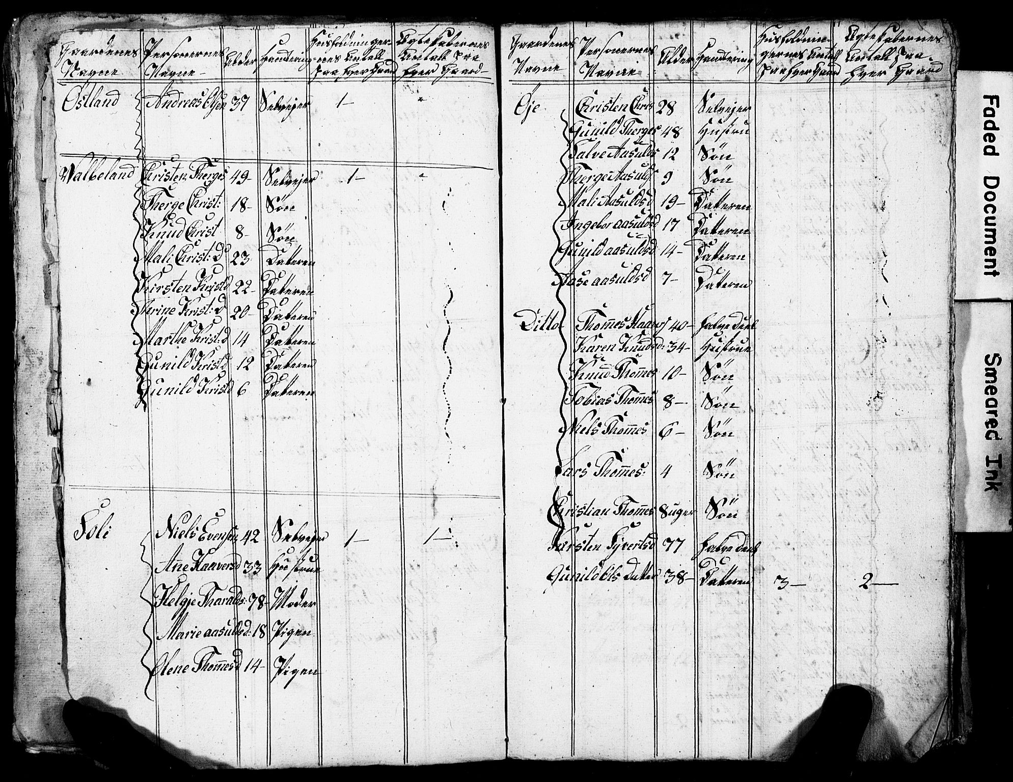 SAK, Folketelling 1825 for Homedal prestegjeld, 0924S1 Landvik sokn og 0925S2 Eide sokn, 1825, s. 27