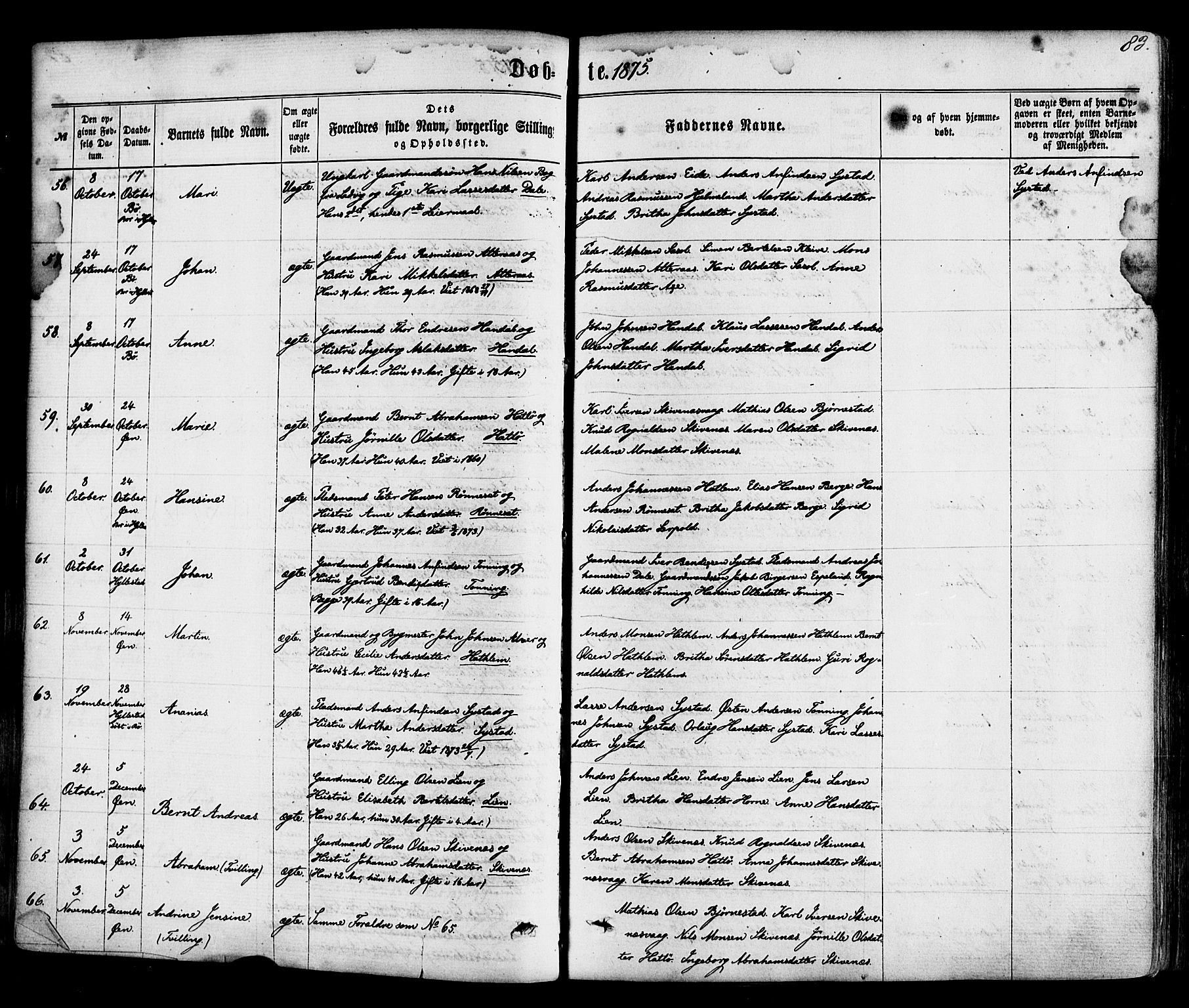 Hyllestad sokneprestembete, AV/SAB-A-80401: Ministerialbok nr. A 1, 1861-1886, s. 83