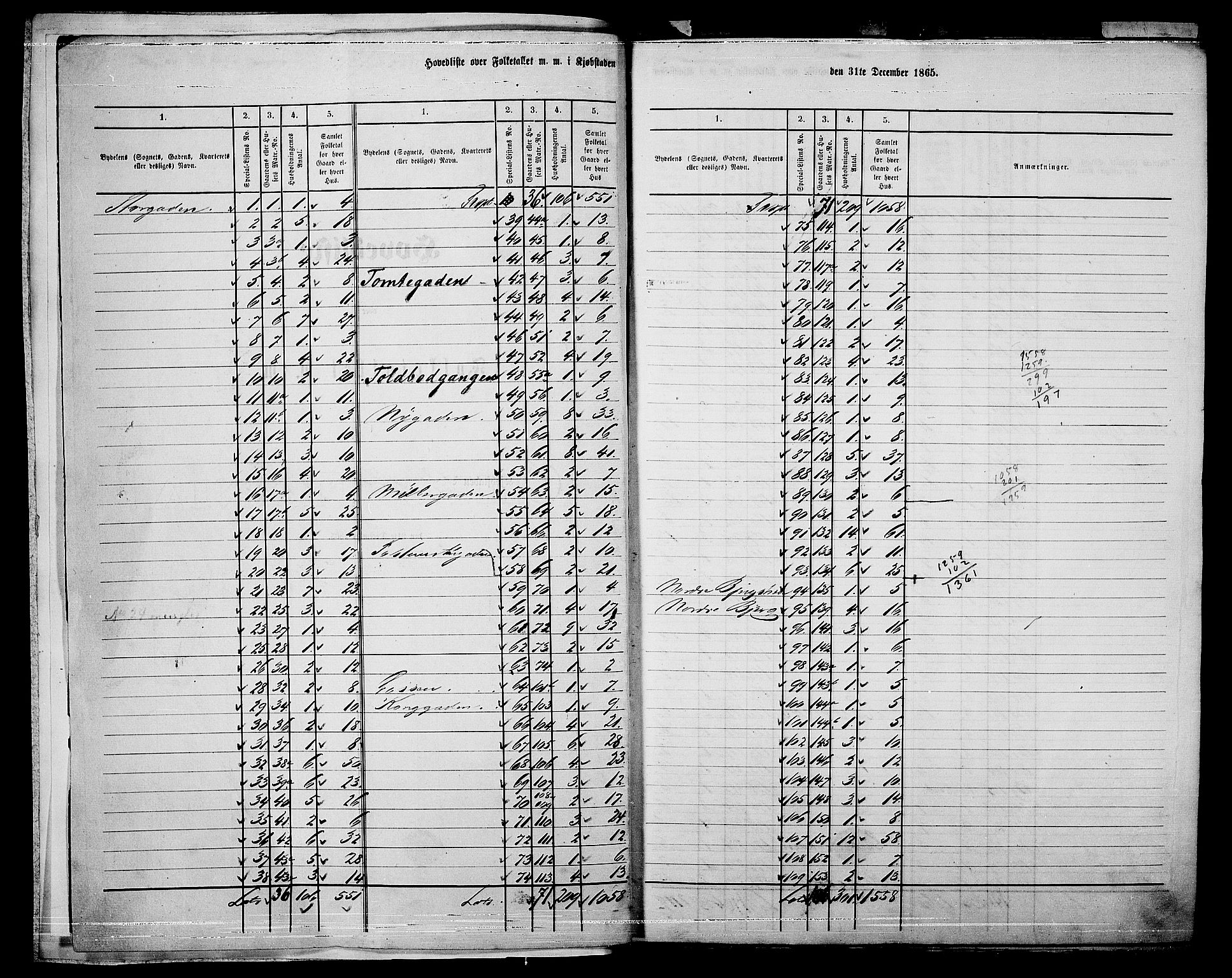 RA, Folketelling 1865 for 0104B Moss prestegjeld, Moss kjøpstad, 1865, s. 6