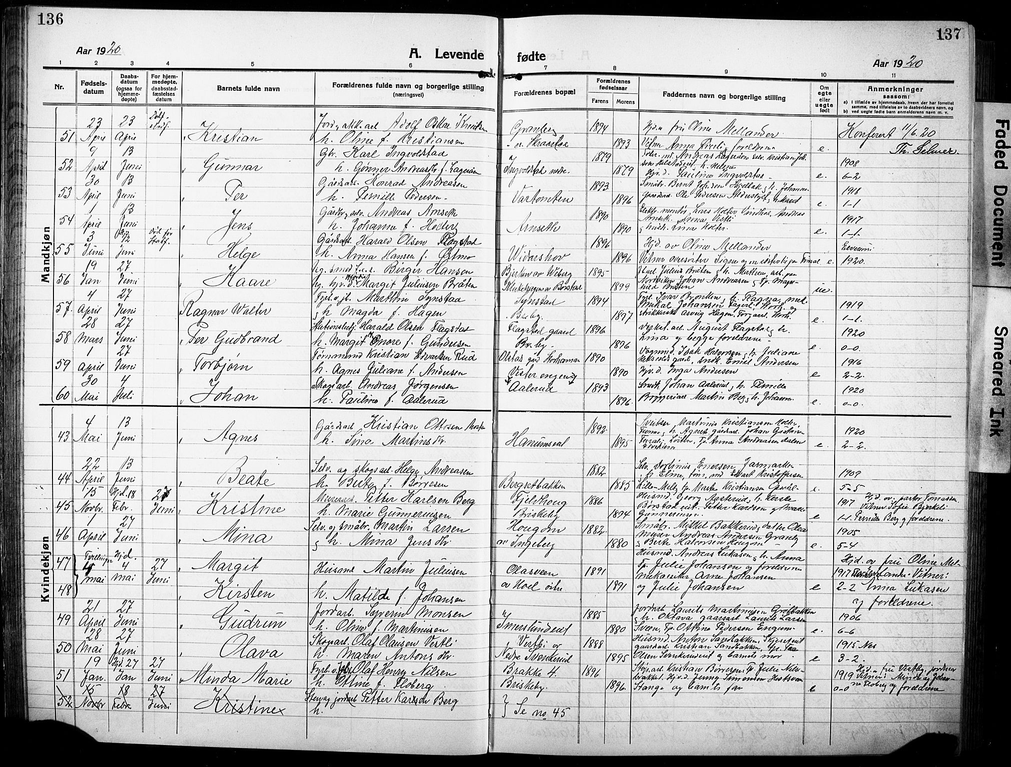 Vang prestekontor, Hedmark, AV/SAH-PREST-008/H/Ha/Hab/L0015: Klokkerbok nr. 15, 1915-1933, s. 136-137