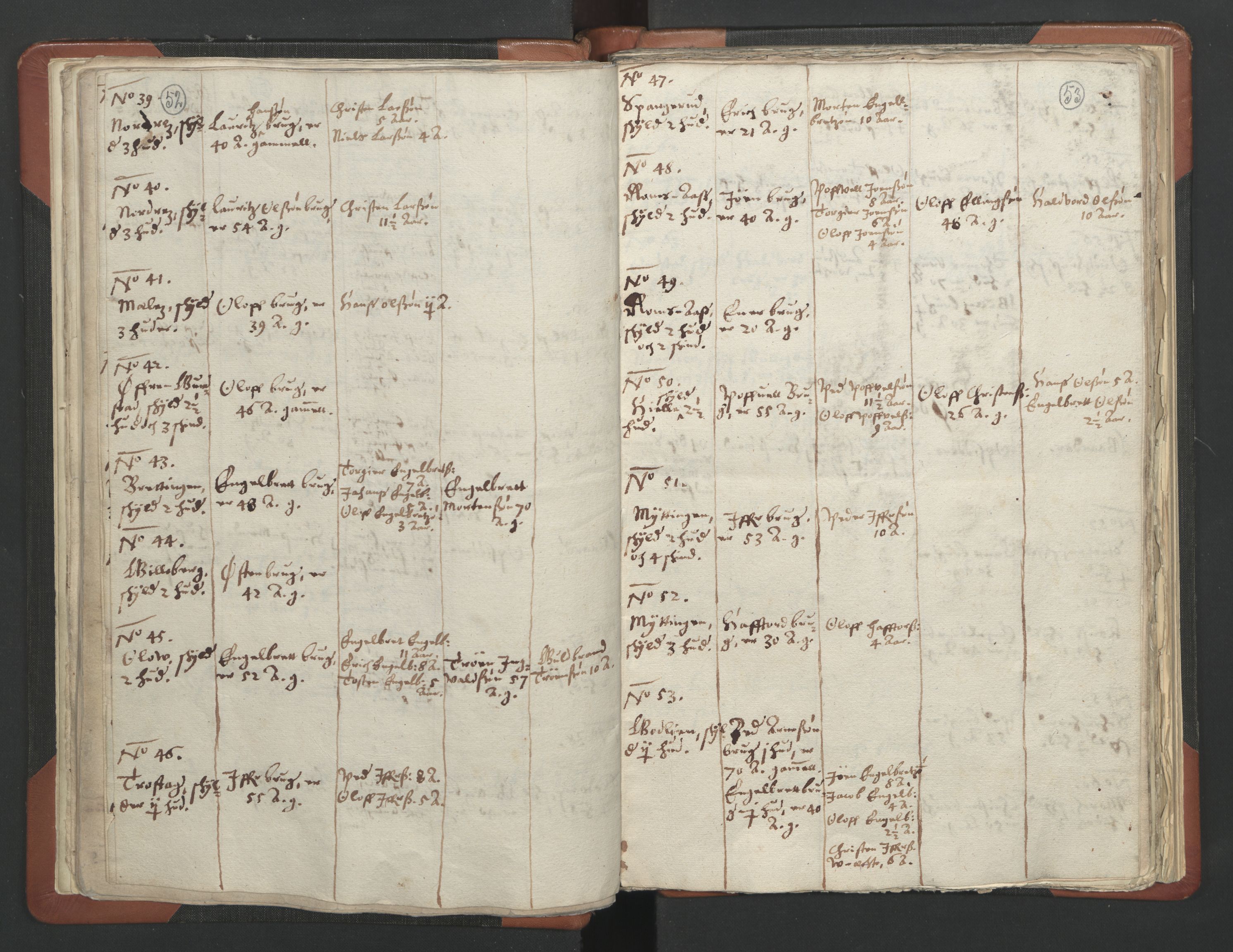 RA, Sogneprestenes manntall 1664-1666, nr. 6: Gudbrandsdal prosti, 1664-1666, s. 52-53