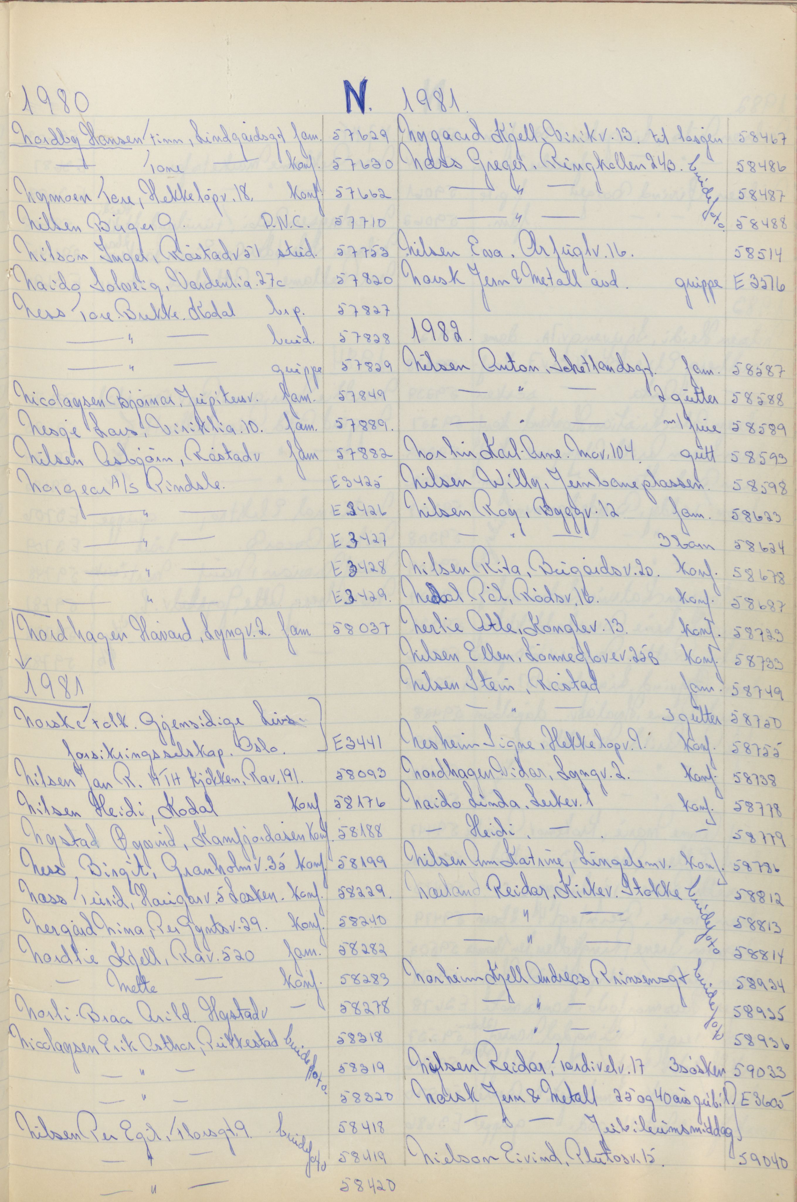 Pa 1494 - Jørgensen, Antonius. Fotograf, VEMU/A-2760/F/Fa, 1927-2004, s. 1083